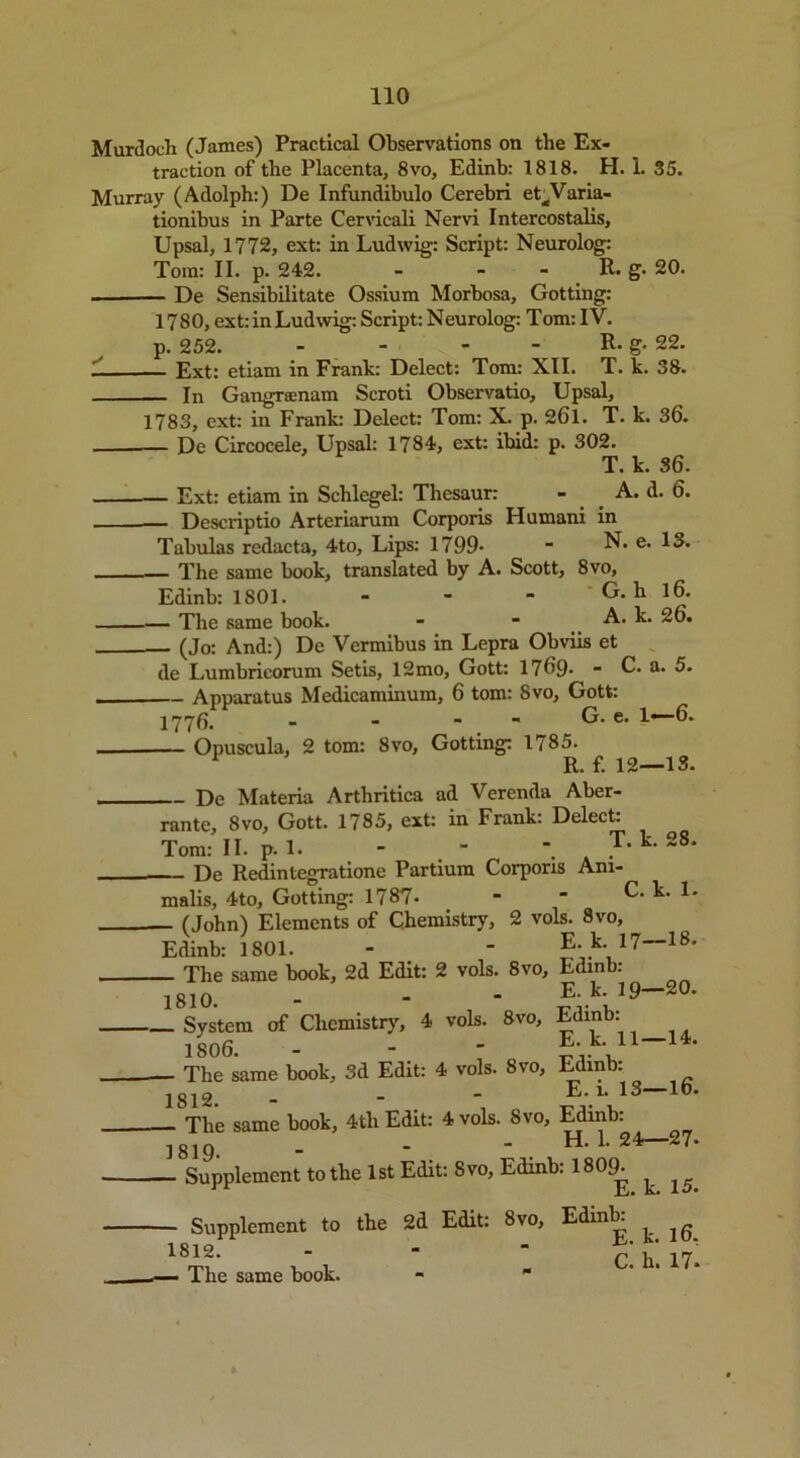 Murdoch (James) Practical Observations on the Ex- traction of the Placenta, 8vo, Edinb: 1818. H Murray (Adolph:) De Infundibulo Cerebri et^Varia- tionibus in Parte Cervicali Nervi Intercostalis, Upsal, 1772, ext: in Ludwig: Script: Neurolog: Tom: II. p. 242. - - - R> g De Sensibilitate Ossium Morbosa, Gotting: 1. 35. 20. 1780, ext: in Ludwig: Script: Neurolog: Tom: IV. p. 252. - - - - R. g. 22. Ext: etiam in Frank: Delect: Tom: XII. T. k. 38. In Gangrsnam Scroti Observatio, Upsal, 1783, ext: in Frank: Delect: Tom: X. p. 261. T. k. 36. De Circocele, Upsal: 1784, ext: ibid: p. 302. T. k. 36. Ext: etiam in Schlegel: Thesaur: - A. d. 6. Descriptio Arteriarum Corporis Humani in Tabulas redacta, 4to, Lips: 1799- ■ N. e. 13. The same book, translated by A. Scott, 8vo, Edinb: 1801. - - - G. h 16. The same book. - - A. k. 26. (Jo: And:) De Vermibus in Lepra Obviis et de Lumbricorum Setis, 12 mo, Gott: 1769- - C. a. 5. Apparatus Medicaminum, 6 tom: Svo, Gott: 1776. - - » - G. e. 1—6. Opuscula, 2 tom: Svo, Gotting: 1785. 1 R. f. 12—13. De Materia Arthritica ad Verenda Aber- rante, 8vo, Gott. 1785, ext: in Frank: Delect: Tom: II. p.l. - - - T-t2S- De Redintegratione Partium Corporis Ani- malis, 4to, Gotting: 1787- -  C. k. 1. (John) Elements of Chemistry, 2 vols. 8vo, Edinb: 1801. - - E-k-.17“18' The same book, 2d Edit: 2 vols. 8vo, Edinb: 1810. - System of Chemistry, 4 vols. 8vo, 1806. — The same book, 3d Edit: 4 vols. S\o, 1812. E. k. 19—20. Edinb: E. k. 11—14. Edinb: E. i. 13—16. The same book, 4tli Edit: 4 vols. 8vo, Edinb: 1819- H. 1. 24—27. Supplement to the 1st Edit: 8vo, Edinb: 180<h ^ ^ Supplement to the 2d Edit: Svo, Edinb ^ ^  C. h. 17. 1812. — The same book.