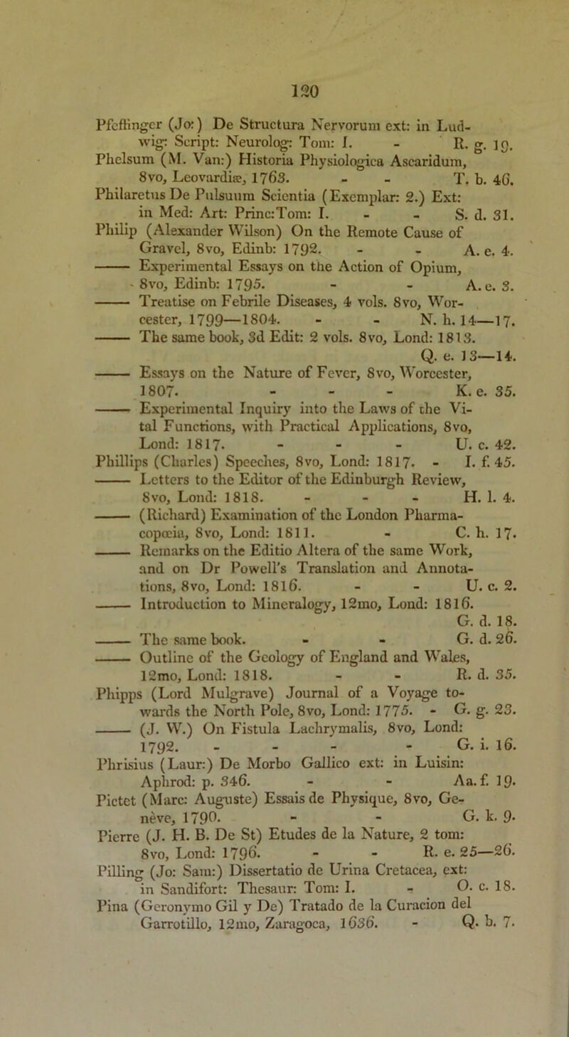 Pfcffingcr (Jo:) De Structura Nervorum ext: in Lud- wig: Script: Neurolog- Tom: I. - R. g. ]ci. Plielsum (M. Van:) Historia Physiologica Ascaridum, 8 vo, Lcovardi®, 1763. - - T. b. 4,6. PhilaretusDe Pulsuum Scientia (Exemplar: 2.) Ext: in Med: Art: Princ:Tom: I. - S. d. 31. Philip (Alexander Wilson) On the Remote Cause of Gravel, 8vo, Edinb: 1792. - - A. e. 4. Experimental Essays on the Action of Opium, - 8vo, Edinb: 1795. - - A.e. 3. Treatise on Febrile Diseases, 4- vols. 8vo, Wor- cester, 1799—1S04. - - N. h. 14—17. The same book, 3d Edit: 2 vols. 8vo, Lond: 1813. Q. e. 13—14. Essays on the Nature of Fever, 8vo, Worcester, 1807- ... K. e. 35. Experimental Inquiry into the Laws of the Vi- tal Functions, with Practical Applications, 8vo, Lond: 1817. ... U. c. 42. Phillips (Charles) Speeches, 8vo, Lond: 1817- - I. f. 45. Letters to the Editor of the Edinburgh Review, 8vo, Lond: 1818. - - - H. 1. 4. (Richard) Examination of the London Pharma- copoeia, 8vo, Lond: 1811. - C. h. 17* Remarks on the Editio Altera of the same Work, and on Dr Powell’s Translation and Annota- tions, 8 vo, Lond: 1816. - - U. c. 2. Introduction to Mineralogy, 12mo, Lond: 1816. G. d. IS. The same book. - - G. d. 26. Outline of the Geology of England and Wales, 12mo, Lond: 1818. - - R. d. 35. Phipps (Lord Mulgrave) Journal of a Voyage to- wards the North Pole, 8vo, Lond: 1775. - G. g. 23. (J. W.) On Fistula Lachrymalis, 8vo, Lond: 1792. - - - - G. i. 16. Phrisius (Laur:) De Morbo Gallico ext: in Luisin: Aplirod: p. 346. - - Aa. f. 19* Pictet (Marc: Auguste) Essais de Physique, 8vo, Ge- neve, 1790. - - G. k. 9* Pierre (J. H. B. De St) Etudes de la Nature, 2 tom: 8vo, Lond: 1796. - - R. e. 25—26. Pilling (Jo: Sam:) Dissertatio de Urina Cretacea, ext: in Sandifort: Thesaur: Tom: I. - O. c. 18. Pina (Geronymo Gil y De) Tratado de la Curacion del Garrotillo, 12mo, Zaragoca, 1636. - Q- b. 7.