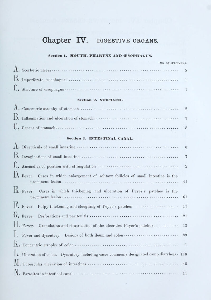 Section 1. MOUTH, PHARYNX AND (ESOPHAGUS. NO. OF SPECIMENS. Scorbutic ulcers 5 J3i Imperforate oesophagus 1 Ui Stricture of oesophagus 1 Section 2. STOMACH. .Ai Concentric atrophy of stomach 2 I3i Inflammation and ulceration of stomach 7 Ci Cancer of stomach 8 Section 3. INTESTINAL CANAL. _A_, Diverticula of small intestine G Bi Invaginations of small intestine 7 f1 ... \Ji Anomalies of position with strangulation 2 Di Fever. Cases in which enlargement of solitary follicles of small intestine is the prominent lesion 41 E» Fever. Cases in which thickening and ulceration of Peyer's patches is the prominent lesion - 61 I\ Fever. Pulpy thickening and sloughing of Peyer's patches - • 17 Gfi Fever. Perforations and peritonitis 21 Hi Fever. Granulation and cicatrization of the ulcerated Peyer's patches 13 I. Fever and dysentery. Lesions of both ileum and colon 89 Ki Concentric atrophy of colon 1 Li Ulceration of colon. Dysentery, including cases commonly designated camp diarrhoea • 11G JjlLi Tubercular ulceration of intestines ■ • • • 45