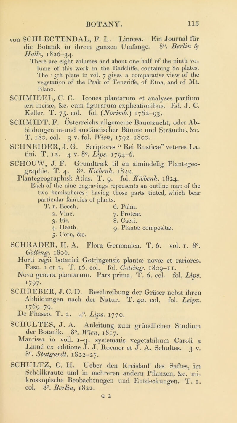 von SCHLECTENDAL, F. L. Linnaea. Ein Journal fur die Botanik in ihrem ganzen Umfange. 8°. Berlin fy Halle, 1826-34. There are eight volumes and about one half of the ninth vo- lume of this work in the Radcliffe, containing 80 plates. The 15th plate in vol. 7 gives a comparative view of the vegetation of the Peak of Teneriffe, of Etna, and of Mt. Blanc. SCHMIDEL, C. C. leones plantarum et analyses partium aeri ineisa?, &c. cum figurarum explicationibus. Ed. J. C. Keller. T. 75. col. fol. (Norimb.) 1762-93. SCHMIDT, F. Osterreichs allgemeine Baumzucht, oder Ab- bildungen in-und auslandischer Baume und Strauche, &c. T. 180. col. 3 v. fol. Wien, 1792-1800. SCHNEIDER, J. G. Scriptores “ Rei Rusticae” veteres La- tini. T. 12. 4 V. 8°. Lips. 1794-6. SCHOUW, J. F. Grundtraek til en almindelig Plantegeo- graphie. T. 4. 8°. Kiobenh. 1822. Plantegeographisk Atlas. T. 9. fol. Kiobenh. 1824. Each of the nine engravings represents an outline map of the two hemispheres; having those parts tinted, which bear particular families of plants. SCHRADER, H. A. Flora Germanica. T. 6. vol. 1. 8°. Gotting. 1806. Horti regii botanici Gottingensis plantae novae et rariores. Fasc. 1 et 2. T. 16. col. fol. Gotting. 1809-11. Nova genera plantarum. Pars prima. T. 6. col. fol. Lips. SCHREBER, J. C. D. Beschreibung der Graser nebst ihren Abbildungen nach der Natur. T. 40. col. fol. Leipz. 1769-79. De Phaseo. T. 2. 40. Lips. 1770. SCHULTES, J. A. Anleitung zum griindlichen Studium der Botanik. 8°. Wien, 1817. Mantissa in voll. 1—3. systematis vegetabilium Caroli a Linne ex editione j. J. Roemer et J. A. Schultes. 3 v. 8°. Stutgardt. 1822-27. SCHULTZ, C. H. Ueber den Kreislauf des Saftes, im Schollkraute und in mehreren andern Pflanzen, &c. nh- kroskopische Beobachtungen und Entdeckungen. T. 1. col. 8°. Berlin, 1823. T. 1. Beech. 2. Vine. 3. Fir. 4. Heath. 5. Corn, &c. 6. Palm. 7. Proteae. 8. Cacti. 9. Plantae compositae. 1797*