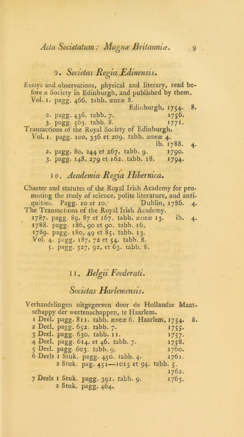 Acta Societatum: Mania Britannia. o 9. Societas Regia Edinensis. Essays and observations, physical and literary, read be- fore a Society in Edinburgh, and published by them. Vol. i. pagg. 466. tabb. aeneae 8. Edinburgh, 1754. 8. 2- Pagg- 432 3 4 5 6 7- tabb- 7- i7S6- 3. pagg. 563. tabb. 8. # I771* Transactions of the Royal Society of Edinburgh. Vol. 1. pagg. 100, 336 et 209. tabb. aeneae 4. ib. 1788. 4. 2. pagg. 80, 244 et 267. tabb. 9. 1790. 3. pagg. 148, 279 et 162. tabb. 18. 1794. 10. Academia Regia Hibernica• Charter and statutes of the Royal Irish Academy for pro* moting the study of science, polite literature, and anti- quities. Pagg. 10 et io.v Dublin, 1786. 4. The Transactions of the Royal Irish Academy. 1787. pagg. 89, 87 et 167. tabb. aeneae 13. ib. 4. 1788. pagg. 186, 90 et 90. tabb. 16. 1789. pagg. 180, 49 et 85. tabb. 13. Vol. 4. pagg. 187, 72 et 54. tabb. 8. 5. pagg. 327, 92, et 63. tabb. 8. 11. Belgii Foederati. Societas Harlemensis. Verhandelingen uitgegeeven door de Hollandse Maat- schappy der weetenschappen, te Haarlem. 1 Deel. pagg. 811. tabb. aeneae 6. Haarlem, 1754. 8. 2 Deel. pagg. 652. tabb. 7. 1755. 3 Deel. pagg. 630. tabb. 11. 1757. 4 Deel. pagg. 614. et 46. tabb. 7. 1758. 5 Deel. pagg 603. tabb. 9. 1760. 6 Deels 1 Stuk. pagg. 450. tabb. 4. 1761. 2 Stuk. pag. 451—1015 et 94. tabb. 5. 1762. 7 Deels 1 Stuk. pagg. 391. tabb. 9. 1763. 2 Stuk. pagg. 464.