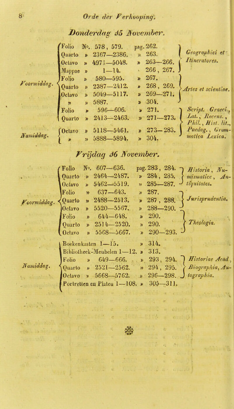 Donderdag 45 jSovemher i^oormiddag. < 'Folio N°. 578, 579. Quarto » 2367—2386. Octavo » 4971—5048. Mappae » 1—14. Folio » 580—595. Quarlo » 2387—2412. Oclavo j) 5049—5117. » » 5887. Folio » 596—606. Quarto » 2413—2463. COctavo » 5118—5461. Mamiddag. { _ 5888-5894. pag. 262. » 263. Geographici et'_ Itineratores. Artes et scientiae. Script. Graeci-^ Lat., Jtecens., Phil, Hist. Ht., Paedag., Gram- maiica Lexica. Frijdag d6 Novemher. f^oormiddag. Folio N». 607—636. Quarto » 2464—2487. lOctavo » 5462—5519. IfoHo » 637—643. Quarlo » 2488—2513. joctavo » 5520—5567. Folio » 644—648. 'Quarlo » 2514—2520. Octavo » 5568—5667. T Hi. ) mis •J tran pag.283, 284. » 284, 285. w 285—287. » 287. » 287 , 288. ( Jv-risprudentia, storia, Nu~ mismatice, jin- ttquitatesm » 288—290. » 290. » 290. \ Tkeologia. » 290—293. J ] Namiddng. I Boekenkasten 1—15. » 314. iBibliolheek-Meubelen 1—12. » 313. IfoHo » 649—666. . » 293, 294. *) Historiae Acad uarto » 2521—2562. » 294,295. \ Biographia.Au lOrlavo » 5668—5762. » 296—298. J tograph 'Portrellenen Plateu 1—108. » 305—311. ita.