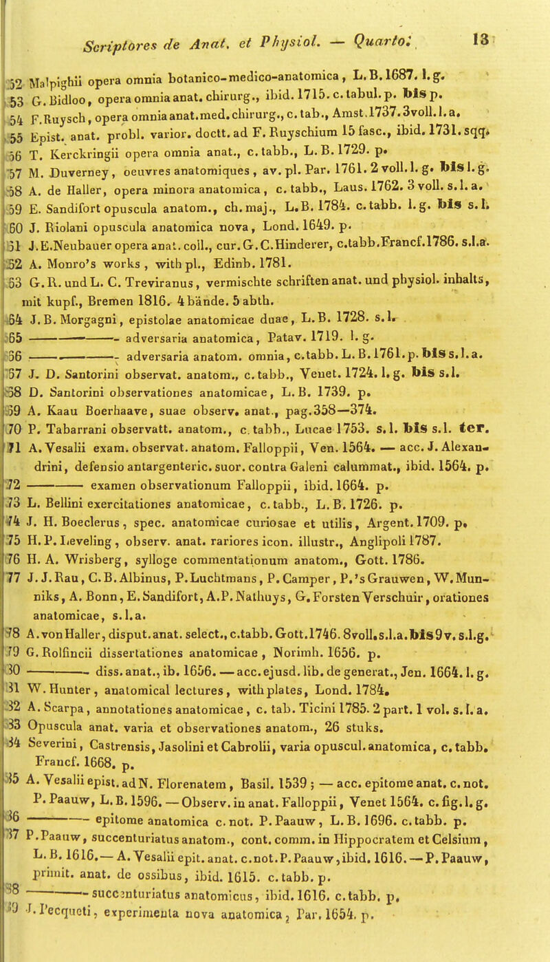 32- Malpigli OP^* ommdi botanico-nieclico-aDatomica, L.B.1687. l.g. J53 G.Bidloo, operaomniaanat.cbirurg., ibid. 1715. c.tabul.p. blsp. 54 p'.rvu3rsch,operaomniaanat.raed.chirurg.,c.tab., Amst.l737.3voll.l.a. 55 Epist. anat. probl. varior. doctt. ad F. Ruyschiura 15 fasc, ibid. 1731. sqq* 36 T. Kerckringii opera orania anat., c.tabb., L. B. 1729. p. 57 M. Duverney, oeuvres anatomiques , av. pl. Par. 1761. 2 voll.l. g. blsl.g. 38 A. de Haller, opera minora anatoraica, c. tabb., Laus. 1762. Svoll. s.l. a. 39 E. Sandifort opuscula anatora., ch.maj., L.B.178(l. c.tabb. l.g. bis s.li 60 J. Riolani opuscula anatomlca nova, Lond. 1649. p. 51 J.E.Neubaueroperaanat.coil., cur.G.C.Hinderer, c.tabb.Francf.l786. S.I.af. 32 A. Monro's works , with pl., Edinb.1781. 33 G.R. undL. C. Treviranus, vermischte schriften anat. und physiol. inhalts, mit kupf., Bremen 1816. 4bande. 5abth. 54 J. B. Morgagni, epistolae anatomicae duae, L.B. 1728. s.l. 65 —— •- adversaria anatomlca, Patav. 1719. 1. g. 56 . adversaria anatom. omnia, c.tabb.L.B.1761.p.blSs.I.a. 57 J. D. Santorini observat. anatora., c.tabb., Veuet. 1724.1, g. bis s.l. 38 D. Santorini observationes anatomicae, L. B. 1739. p. 39 A. Kaau Boerhaave, suae observ* anat., pag.358—374. 70 P. Tabarrani observatt. anatom., c. tabb., Lucae 1753. s. 1. bls s.l. tcr, 71 A. Vesalii exam. observat. atiatom. Falloppii, Ven. 1564. — acc. J. Alexan^- drini, defensio antargenteric. suor. contra Galeni calummat., ibid. 1564. p. 72 ' examen observationum Falloppii, ibid. 1664. p. 73 L. Bellini exercitationes anatomicae, c.tabb., L. B. 1726. p. 74 J. H. Boeclerus, spec. anatomicae curiosae et utilis, Argent. 1709. p» 75 H. P. lieveling , observ. anat. rariores icon. illustr., Anglipoli 1787. 76 H. A. Wrisberg, sylloge commentationum anatom., Gott. 1786. 77 J. J.Rau, C.B.Albinus, P.Luchtraans, P.Caraper, P.'sGrauwen, W.Mun- niks, A. Bonn, E.Sandifort, A.P.Nalhuys, G.ForstenVerschuir, orationes anatomicae, s.I.a. ?8 A.vonHaller, disput.anat. select.,c.tabb.Gott.1746.8voll.s.I.a.bis9v,S.l.g.'^ '0 G.Rolfincii dissertationes anatoraicae , Norimh. 1656. p. 50 diss. anat., ib. 1656. — acc. ejusd. lib. de generat., Jen. 1664.1. g. 51 W.Hunter, anatomical lectures, withplates, Lond. 1784, 32 A.Scarpa, annotationes anatomicae, c. tab. Ticini 1785. 2 parl. 1 vol. s. I. a, 33 Opuscula anat. varia et observationes anatora., 26 stuks. 34 Severini, Caslrensis, Jasolini et Cabrolii, varia opuscul.anatoraica, c, tabb, Francf. 1668. p. 85 A. Vesalii epist. ad N. Florenatem, Basil. 1539 ; — acc. epitome anat. c. not. P. Paauw, L. B. 1596. — Observ. in anat. Falloppii, Venet 1564. c. fig. 1. g. ®6 epitorae anatomica cnot. P.Paauw, L. B. 1696. c.tabb. p. ^7 P.Paauw, succenturiatusanatom., cont. comm. in Hippocratem etCelsium, L. B. 1616,— A. Vesalii epit. anat. c.not.P.Paauw,ibid, 1616. — P.Paauw, prirait. anat. de ossibus, ibid. 1615. c.tabb.p. oo , ^ ^° succjntunatus anatomicus, ibid. 1616. c.tabb. p, W J.Pecquoti, experimeiJla nova anatomicaj Par. 1654. p.