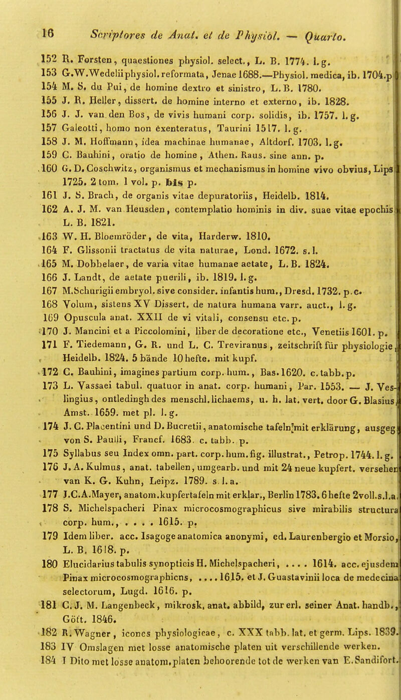 152 R, Forsten, quaestiones physiol, select., L. B. 1774. l.g. ' 153 G.W.Wedeliiphysiol.refonnata, Jenae 1688.—Physiol, raedica, ib. 1704.p 154 M. S. du Pui, de homine dextro et sinistro, L.B, 1780. 155 J. R. Heller, dissert. de homine interno et externo, ib. 1828. ' 156 J. J. van.den Bos, de vivis huroani corp. solidis, ib. 1757. l.g. 157 Galeotti, horao non 6xenteratus, Taurini 1517. 1. g. 158 J. M. Hoffmann, idea machinae luimanae, Altdorf. 1703. l.g. 159 C. Bauliini, oratio de homine , Athen. Raus. sine ann. p. .160 G. D. Coschwitz, organismus et mechanismus in homine vivo obvius,Lips j 1725. 2tom, 1 vol. p. bls p. j 161 J. S. Brach, de organis vitae depuratoriis, Heidelb. 1814. j 162 A. J. M. van Heusden, contemplatio hominis in div. suae vitae epochis i L, B. 1821. j .163 W. H. Bloemroder, de vita, Harderw. 1810. ' 164 r. Glissonii tractatus de vita naturae, Lond. 1672, s.l. i 165 M. Dobbelaer, de varia vitae humanae aetate, L.B. 1824. 166 J. Landt, de aetate puerili, ib. 1819. 1.g. 167 M.Schurigiiembryol, sive consider. infantishura,, Dresd. 1732. p.c» 168 Volum, sislens XV Dissert. de natura humana varr. auct., i.g. i 169 Opuscula anat, XXII de vi vitali, consensu etc. p. 1 <'170 J. Mancini et a Piccolomini, liber de decoratione etc, Venetiis 1601. p. i 171 F. Tiedemann, G. R. und L. C. Treviranus, zeitschrift fiir physioIogieJ Heidelb. 1824. Sbande lOhefte. mitkupf. ' '172 C. Bauhini, imagines partium corp.hum., Bas.1620. c. tabb.p. 173 L. Vassaei tabul. quatuor in anat. corp. humani, Par. 1553. J. Ves lingius, ontledingh des menschl.iichaems, u. h. lat. vert. door G. Blasius Amst. 1659. met pl. I.g. 174 J. C. Placentini und D. Bucretii, anatomische tafelnjmit erklarung, ausgeg ^ vonS. Paulli, Francf, 1683. c. tabb. p. 175 Syllabus seu Indexomn. part. corp.hum.fig. illustrat., Petrop, 1744.1. g. . 176 J. A. Kulmus, anat. tabellen, umgearb. und mit 24 neue kupfert. verseher van K. G. Kuhn, Leipz. 1789. s.l. a. 177 J.C.A.Mayer, anatom.kupfertafeln mit erklar., Berlin 1783.6 hefte 2voII.s.l.a. 178 S. Michelspacheri Pinax microcosmographicus sive mirabilis structura < corp. hum., .... 1615. p. ! 179 Idemliber. acc. Isagogeanatomica anonymi, ed, Laurenbergio et Morsio, L. B. 1618. p. , 180 Elucidarius tabulis synopticis H. Michelspacheri, .... 1614. acc. ejusdem Pinax microcosmographicns, .... 1615. et J. Guastavinii loca de medcciaa selectorura, Lugd. 1616. p. 181 C. J. M. Langenbeck, mikrosk, anat. abbild, zurerl. seiner Anat. handb., Gott. 1846. 182 R.Wagner, iconcs physiologicae , c. XXX Inhb. lat. et germ. Lips. 1839.' 183 IV Omslagen mct losse anatomische platen uit verschillende werken. 184 I Dito met losse anatoni.platen behoorende tot dc werken van E. Sandifort,