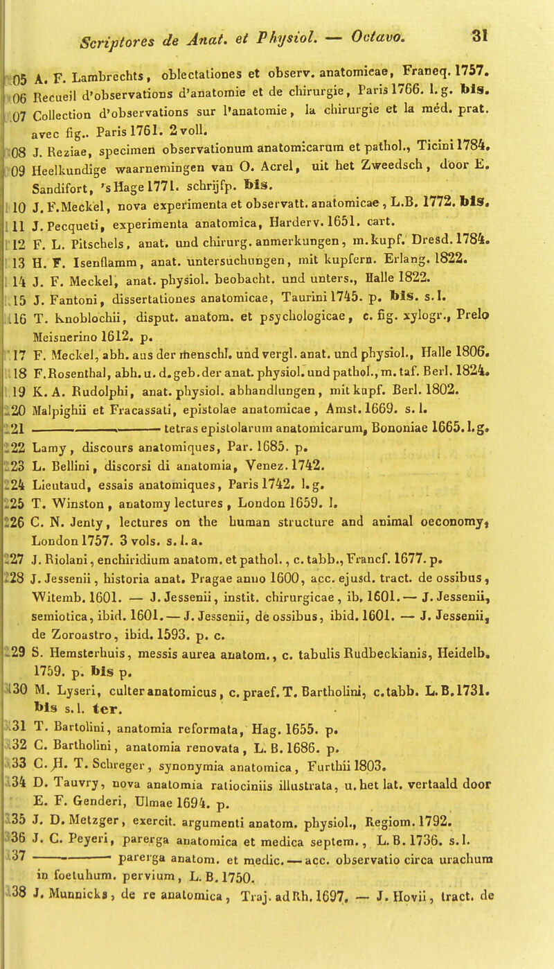 05 A. F. Lambrechts, oLlectatlones et observ. anatomicae, Franeq. 1757. 06 Recueil d'observations d'anatomie et de chirurgie, Paris 1766. 1. g. bls. U7 Collection d^observations sur l»anatomie, la chirurgie et la med. prat. avec fig.. Parisl761. 2volI. 08 J. Reziae, sijecimen observationum anatomicarum et pathol., Ticini 1784. 09 Heelkundige waarnemingen van O. Acrel, uit het Zweedsch, door E. Sandifort, 'sHagel771. schrijfp. Ms. 10 J.F.Meckel, nova experimenta et observatt. anatomicae , L.B. 1772. blS. 11 J. Pecqueti, experimenta anatomica, Harderv. 1651. cart. 12 F, L. Pitschels, anat. und cliirurg. anmerkungen, m.kupf. Dresd. 1784. 13 H. F. Isenflamm, anat. untersuchungen, mit kupfern. Eriang. 1822. 14 J. F. Meckel, anat. physiol. beobacht. und unters., Halle 1822. 15 J. Fantoni, dissertationes anatomicae, Taurini 1745. p. bls. s.I. .15 T. Knoblochii, disput. anatora. et psychologicae, c. fig. xjlogr., Prelp Meisnerino 1612. p. 17 F. Meckel, abh.ausderrhenschl. undvergl.anat. undphysiol., Halle 1806. .18 F.Rosenthal, abh.u.d.geb.der anat,physiol.undpathol.,m.taf. Berl. 1824, 19 K.A. Rudolphi, anat. physiol, abhandlungen, mitkupf. Berl, 1802. '20 Malpighii et Fracassati, epistolae anatomicae, Amst.1669. s. 1. 21 . tetras epislolarum anatomicarum, Bononiae 1665. l.g. 22 Lamy, discours anatomiques, Par. 1685. p. 23 L. Bellini, discorsi di anatomia, Venez.1742. 24 Lleutaud, essais anatomiques, Paris 1742. l.g. 25 T. Winston , anatomy lectures , London 1659. 1. 26 C. N. Jenty, lectures on the human structure and animal oeconomyt London 1757. 3 vols. s.l. a. 27 J. Riolaui, enchiridium anatom. et pathol., c. tabb., Francf. 1677. p. 28 J. Jessenii, historia anat. Fragae amio 1600, acc. ejusd. tract. de ossibus, Witemb. 1601, — J. Jessenii, instit. chirurgicae , ib, 1601.— J. Jessenii, semiotica, ibid. 1601. — J. Jessenii, deossibus, ibid. 1601. — J. Jessenii, de Zoroastro, ibid. 1593. p. c. 129 S. Hemsterhuis, messis aurea anatora., c. tabulis Rudbecklanis, Heidelb, 1759. p. bls p. 3130 M. Lyseri, culter anatomicus, c. praef. T. Bartholini, c.tabb. L.6.1731. bls s.l. ter. 3131 T. Bartolini, anatomia reformala, Hag. 1655. p. 3132 C. Bartholini, anatomia renovata , L, B. 1686. p. 3133 C^. T. Schreger, synonymia anatomica , Furthii 1803. 0.34 D. Tauvry, nova anatomia ratiociniis illustrata, u. betlat. vertaald door E. F. Genderi, Ulmae 1694. p. 135 J. D. Metzger, exercit. argumenti anatom. physiol., Regiom. 1792. 336 J. C. Peyeri, parerga anatomica et medica septem., L.B.1736. s.I. ^37 — parerga anatora, et medic. — acc. observatio circa urachura in foetuhum. pervium, L. B.1750. >i38 J. Munnicks, de re anatomica, Traj. adRh. 1697, — J. Hovil, Iract. de