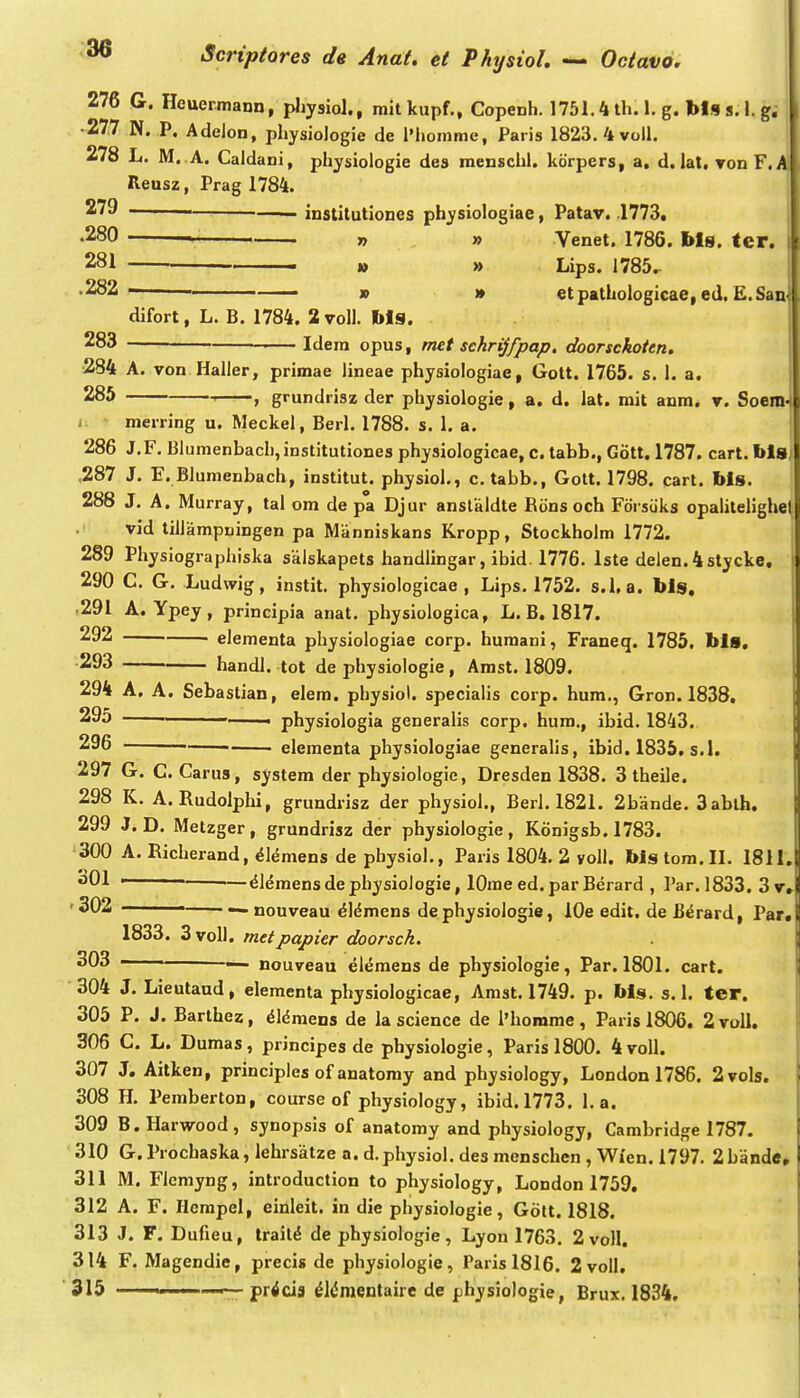 276 G. Heuermann, pliysiol., mitkupf., Copenh. 1751.4 th. 1. g. bff s. I. g; •277 N. P. Adelon, physiologie de 1'homme, Paris 1823. 4 voU. 278 L. M. A. Caldani, physiologie des menschl. kdrpers, a. d. lat, TonF.A Reusz, Prag 1784. 279 ■■ ■ — _ institutiones physiologiae, Patav. 1773, .280 „ „ Venet. 1786. bls. ter. 281 „ » Lips. 1785. .282 ■ » » etpathologicae,ed. E.Sau' difort, L. B. 1784. 2 voll. Ms. 283 Idera opus, mct schrijfpap. doorsckoten, •284 A. von Haller, primae lineae physiologiae, Gott. 1765. s. I. a. 285 , grundrisz der physiologie, a. d. lat. rait anra. t. SoeinM I. ' merring u. Meckel, Berl. 1788. s. I. a. 286 J.F. Blumenbach, institutiones physiologicae, c. tabb., Gott. 1787. cart. bls,^ ,287 J. E. Blumenbach, institut. physiol., c. tabb., Gott. 1798. cart. bls. 288 J. A. Murray, tal om de pa Djur anstaldte Rtins och Forsdks opalitelighel| vid tillampuingen pa Manniskans Kropp, Stockholm 1772. 289 Physiographiska salskapets handlingar, ibid. 1776. Iste delen.4stycke, » 290 C. G. Ludwig, instit. physiologicae , Lips. 1752. s.l, a. bls, ,291 A. Ypey, principia anat. physiologica, L. B. 1817. 292 elementa physiologiae corp. humani, Franeq. 1785. bla, 293 handl. tot de physiologie, Amst. 1809. 294 A. A. Sebastian, elem. physiol. specialis corp. hum., Gron. 1838. 295 • physiologia generalis corp. hum., ibid. 1843. 296 elementa physiologiae generalis, ibid. 1835. s.l. 297 G. C. Carus, system der physiologie, Dresden 1838. 3 theile. 298 K. A. Rudolphi, grundrisz der physiol., Berl. 1821. 2bande. 3ablh. 299 J. D. Metzger, grundrisz der physiologie, Konigsb. 1783. 300 A. Richerand, ^l^mens de physiol., Paris 1804. 2 voll. bls tora.II. 1811. 301 ' ■—^ldmensdephysiologie, lOmeed.parBerard , Par. 1833. 3t. ' 302 —— , -« nouveau ^ldmens de physiologie, lOe edit. de B^rard, Par,. 1833. Svoll. metpapier doorsch. —• nouveau eltSmens de physiologie, Par. 1801. cart. 304 J. Lieutaud, elementa physiologicae, Amst. 1749. p. bis. s. 1. ter. 305 P. J. Barthez, ^ldmens de la science de l'horame, Paris 1806. 2voU. 306 C. L. Dumas, principes de physiologie, Paris 1800. 4volI. 307 J. Aitken, principles of anatomy and physiology, London 1786. 2voIs. 308 H. Pemberton, course of physiology, ibid. 1773. 1. a. 309 B.Harwood, synopsis of anatomy and physiology, Carabridge 1787. 310 G. Prochaska, lehrsatze a. d.physiol. des menschen, Wien. 1797. 2bande, 311 M. Flcmyng, introduction to physiology, London 1759. 312 A. F. llempel, einleit. in die physiologie, Gott. 1818. 313 J. F. Dufieu, trail^ de physiologie, Lyon 1763. 2voll. 314 F. Magendie, precis de physiologie, Parisl816. 2voII. 315 '  pr^cia ^l(Jraentaire de physiologie, Brux. 1834. t