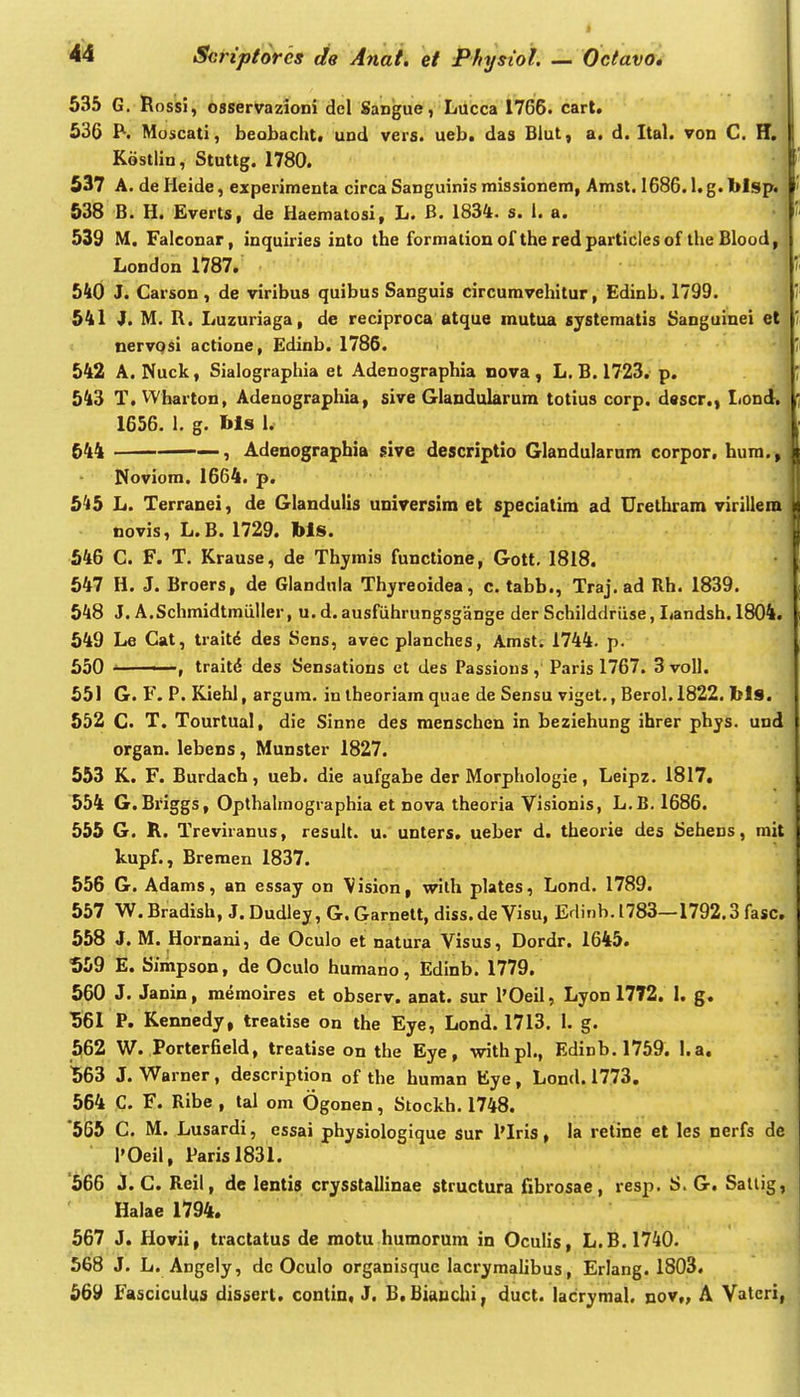 535 G. Rossi, osservazioni del Sangue, Liicca 1766. cart. 536 Moscati, beobacht. und vers. ueb. das Blut, a. d. Ital. von C. H. Kostlin, Stuttg. 1780. 637 A. de Heide, experimenta circa Sanguinis missionem, Amst. 1686. l.g. blsp. 538 B. H. Everts, de Haematosi, L. B. 1834. s. 1. a. 539 M. Falconar, inquiries into the formation of the redparticles of the Blood, London 1787. 540 J. Carson, de viribus quibus Sanguis circumvehitur, Edinb. 1799. 541 J. M. R. Luzuriaga, de reciproca atque mutua systematis Sanguinei et nervosi actione, Edinb. 1786. 542 A. Nuck, Sialographia et Adenographia nova, L. B.1723. p. 543 T. VYharton, Adeuographia, sive Glandularum totius corp. descr.} Iiond. 1656. 1. g. bls 1. 644 ————1 Adenographia sive descriptio Glandularum corpor, hura., Noviom. 1664. p. b'ib L. Terranei, de Glandulis universim et speciatim ad Urethram virillem novis, L.B. 1729. bls. 646 C. F. T. Krause, de Thymis functione, Gott, 1818. 647 H. J. Broers, de Glandnla Thyreoidea, c. tabb., Traj. ad Rh. 1839. 548 J. A.Schmidtmuller, u.d.ausfiihrungsgange der Schilddriise, I<andsh. 1804. 549 Le Cat, traitd des Sens, avec planches, Amst. 1744. p. 550 ■ , traitd des Sensations et des Passious , Paris 1767. 3 voU. 551 G. F. P. Kiehl, argum. in iheoriam quae de Sensu viget., Berol. 1822. bls. 652 C. T. Tourtual, die Sinne des menschen in beziehung ihrer phys. und organ. lebens, Munster 1827. 553 K. F. Burdach, ueb. die aufgabe der Morphologie, Leipz. 1817, 554 G. Briggs, Opthalmographia et nova theoria Visionis, L.B. 1686. 555 G. K. Treviranus, result. u. unters. ueber d. theorie des Sehens, mit kupf., Bremen 1837. 556 G. Adams, an essay on Vision, with plates, Lond. 1789. 557 W. Bradish, J. Dudley, G. Garnett, diss.de Visu, Erlinb. 1783—1792.3 fasc. 558 J. M. Hornani, de Oculo et natura Visus, Dordr. 1645. 559 E. Simpson, de Oculo humano, Edinb. 1779. 560 J. Janin, memoires et observ. anat. sur 1'Oeil, Lyon 1772. I. g, 561 P. Kennedy, treatise on the Eye, Lond. 1713. 1. g. 562 W. Porterfield, treatise on the Eye, withpl., Edinb. 1759. l.a, 563 J. Warner, description of the human Eye, Lond. 1773, 564 C. F. Ribe , tal om Ogonen, Stockh. 1748. *565 C. M. Lusardi, essai physiologique Sur 1'Iris, la retine et les nerfs dc 1'Oeil, Parisl831. 566 J. C. Reil, dc lentis crysstallinae structura fibrosae, resp. S. G. Sallig, Halae 1794. 567 J. Hovii, tractatus de motu humorum in Oculis, L.B.1740. 568 J. L. Angely, dc Oculo organisquc lacrymalibus, Erlang. 1803. 569 Fasciculus dissert. contiD« J. B. Bianchi, duct. lacrymal. noVf» A Valcri,