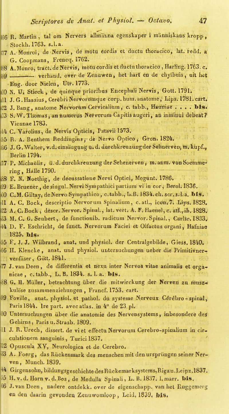 66 R. Martin, tal om Nervers allmdiina cgenskapcr i mannislians lcropp, ^ Stockh. 1763. s.l.a. 77 A. Monroi, de Nervis, de mbtu eordis et dtictu thoracito, lat. redd. a G. Coopmans, Freneq. 1762. 58 A.Monro, tract.deNervis, motucordis etductuthoracico, HarHng. 1763. c; ^ ■■ verhand, over de Zenuwen, het liart en de cliylbuis, uit het •Eng. door Nielen, Utr. 1773. £0 N. U, Stieek ,, de quibque pribrihus Eucephali Nervis, Gott. 1791. 11 J. G.Haasius, CerebHNerVortitaque corp. hum,anatome; Lips. 1781. cart, 12 J. Bang, anatome Nervorom Cervicalium, c. tabb., HaUoiae .... hisJ 23 S. W. ThomaSj aHBuraerus Nfelrvorura Capitis augeri, aii ininiutii debeat? Viennae 1783. 44 C. Yaroiius, de Nervls OptidSj P^ta'tii 1573. 3»5 R. A. Benthem Reddingins^ de Nervo OpticO j Gron. 1824. 66 J. G. Walter, v.d.einsaugung U.d. durehkreuzungder Seiinerv6Dj m. kbpf., Berlinl794. jr.i., .. i: . ^:.; 77 P, Michaelis, ii.d.durdllkreaznHg derSeheiierven^ m.aum. VbtfKo^Aie^ ring, HaJle 1790. £8 F. N. Noethig, de deoussatione Nervi Optici, Mogunt. 1786. 59 E.Bruener , de singul. Nervi Sympathiciparliura vi in cor, Berol. 1836. (0 C.M. Giltay, deNervo Sympathico , c.tabb., L.B. 1834. ch.scr.s.I.a. bls. 11 A. C. Bock, descriplio Nervorura Spinaiiura, c.atl., icdni?» Li^s. 1828, i'J2 A. C. Bock , descr. Nervor. Spinal,, lat. vert* A. Fj Haenel, c. £ftl., il). 1828. i33 M. C. G. Seubert, de functionib. radicum Ncrvor. Spinal., Carlir. 1833,' 44 D. F. Eschricht, de funct. Nervorum Faciei et Olfactus organi, Hafniae 1825. Ms. 55 F. J. J. Wilbrand, anat. und physiol. der Centralgebilde, Giess. 1840. 66 H. Klencke , anat. und physiol. untersuchungen ueber die Primitivner-» ?{ venfiiser, Giitt. 1841. » 77 J, van Deen, de differentia et nexu inter Nervos vitae animalis et orga- nicae , c.tabb., L. B. 1834. s. I, a. I>ls. iS G. H. Miiller, betrachtung iiber die mitwirckung der Nerven zu musz^ kulose zusammenziehungen , Francf. 1753. cart. 99 Foville, anat. physiol. et pathol. du systerae Nerveux C^rdbro-spinal, Parisl844. Ire part. avecatlas. in 4° de 23 pl. OG Untersuchungen iiber die anatomie des Nervensystems, inbesondere deS Gehirns, Paris u.Strasb. 1809. 11 J. R. Urech, dissert. de viet effectu Nervorura Cerebro-spinalium in cir« culationem sanguinis , Turici 1837. ' 22 Opuscula XV, Neurologica et de Cerebro. 33 A. Foerg, das Riickenmark des menschen mit den urspriingen seiner Ner- ven, Munch. 1839. H Girgensohn,biIdungsgeschichtedesRiickemarksystems,Rigau.Leipz.l837. 35 H. V. d. Horn V. d. Bos , de Medulla Spinali, L. B, 1837. I.raftrr. his. 66 J.vanDeen, nadere ontdekk. over de eigenschapp. van het Ruggcmerg «n den daarin gevondeu Zenuwomloop, Lcid, 1839, biS.