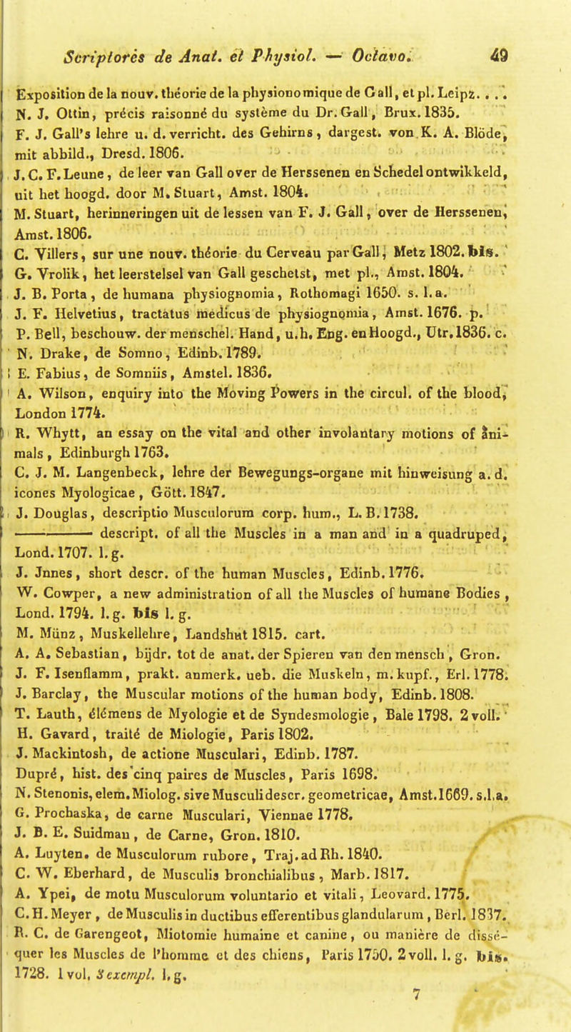 ExpositioD dela nouv. theoriede la physionomique de Gall, elpl. Leipa. . .. N. J, Ottin, pr^cis raisonne du systeme du Dr.Gall , Brux. 1835. F. J. Gali's lehre u. d.verricht. des Gehirns, dargest. von.K. A. Bldde, mit abbild., Dresd. 1806. J.C. F.Leune, de leer van Gall over de Herssenen en Schedelontwikkeld, uit het hoogd. door M.Sluart, Amst. 1804. M. Stuart, herinneringen uit de lessen van F. J. Gall, over de Hersseneni Arast. 1806. C. Villers, sur une nouv. th^orie du Cerveau par Gall^ Metz 1802. Ms. ' G. Vrolik, het leerstelsel van Gall geschetst, met pl., Arast. 1804. ' J. B. Porta , de humana physiogHomia, Rothomagi 1650. s. l.a. J. F. Helvetius, tractatus medlcus de physiognQmia, Amst. 1676. p. P. Bell, beschouw. der menschel. Hand, u.h, Eng. enHoogd., Utr,1836. c. N. Drake, de Somno, Edinb. 1789. E. Fabius, de Somniis, Amstel. 1836, A, Wilson, enquiry into the Moving Powers in the circul. of the blood, London 1774. R, Whytt, an essay on the vital and other involantary motions of tm~ mals, Edinburgh 1763, C. J. M. Langenbeck, lehre der Bewegungs-organe mit hinweisung a.d. icones Myologicae , Gott. 1847. J. Douglas, descriptio Musculorum corp. hum., L. B. 1738.  descript. of all the Muscles in a man and in a quadruped, Lond. 1707. 1. g. J. Jnnes, short descr. of ihe human Musclcs, Edinb.1776. - W. Cowper, a new administration of all the Muscles of huraane Bodies , Lond. 1794. 1. g. bis 1. g. M. Miinz, Muskellehre, LandshMt 1815. cart. A. A, Sebaslian, bijdr. tot de anat. der Spieren van den mensch , Gron. J. F. Isenflamra, prakt. anmerk. ueb. die Muskeln, ra.kupf., Erl, 1778; J. Barclay, the Muscular motions of the human body, Edinb. 1808. T. Lauth, ^ldraens de Myologie et de Syndesmologie , Bale 1798. 2voU;* H. Gavard, traitd de Miologie, Paris 1802. J. Mackintosh, de actione Musculari, Edinb. 1787. Duprd, hist. des^cinq paires de Muscles, Paris 1698. N. Stenonis, elem.Miolog. sive Musculidescr. georaetricae, Amst.1669. s.l.a. G. Prochaska, de carne Musculari, Viennae 1778. J. B. E. Suidraau , de Carne, Gron. 1810. A. Luyten. de Musculorum rubore, Traj.adRh. 1840. ' C. W, Eberhard, de Musculis bronchialibus , Marb. 1817. A. Ypeip de raotu Musculorura voluntario et vitali, Leovard. 1775. C. H. Meyer , de Musculis in ductibus efferentibus glandularum , Bcrl. 1837. R. C. de Garengeot, Miotomie humaine et canine, ou manicre de diss(i- quer lcs Muscles de I'horara& cl des chiens, Paris 1750. 2voll. 1. g. hiis* 1728. Ivol, Sexernpl, |,g, 7