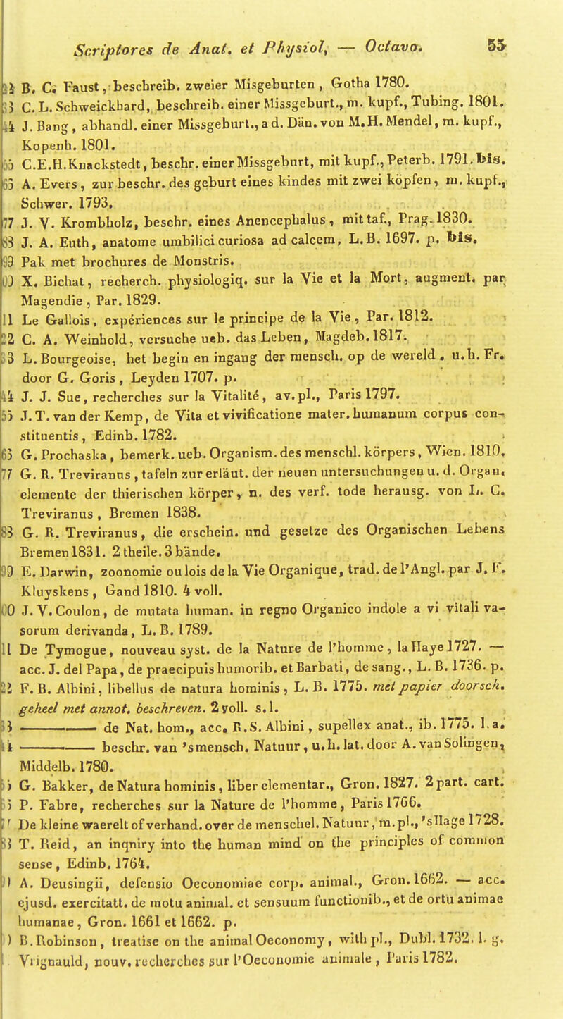 \i B. Ci Faust, beschreib. zweier Misgeburten , Gotha 1780. 55 C.L. Schweickliard, beschreib. einer Missgeburt., in. kupf., Tubing. 1801. ii J. Bang , abhandl. einer Missgeburl., ad. Dan. von M.H. Mendel, m. kupf., Kopenh.1801. 55 C.E.H.Knackstedt,beschr.einerMissgeburt, mit kupf.,Peterb. 1791.Ms. 65 A. Evers, zur beschr. des geburt eines kindes mit zwei kopfen, m. kupf., Schwer. 1793. 17 J. V. Krombholz, beschr. eines Anencephalus, raittaf., Prag.1830. 83 J. A. Euth, anatome umbilicicuriosa adcalcem, L.B. 1697. p. Ms, 93 Pak met brochures de Monstris. OD X. Bichat, recherch. phjsiologiq. sur la Vie et la Mort, augment. par Magendie , Par. 1829. 11 Le Gallois, experiences sur le principe de la Vie, Par. 1812. 12, C. A. Weinhold, versuche ueb. das Leben, Magdeb.1817. 53 L. Bourgeoise, het begin en ingang der raensch. op de wereld . u.h. Fr, door G. Goris , Leyden 1707. p. ; ii J. J. Sue, recherches sur la Vitalite, av.pl., Paris 1797. D) J.T. vander Kemp, de Vita et vivificatione mater. humanum corpus con-* stituentis , Edinb. 1782. ' 63 G. Prochaska , bemerk. ueb. Organism, des menschl. korpers, Wien. 1810, 77 G. R. Treviranus , tafeln zur erlaut. der neuen untersuchungen u. d. Organ, elemente der thierischen korper, n. des verf. tode herausg. von Ii. C. Treviranus , Bremen 1838. 83 G. R. Treviranus, die erscheio. und gesetze des Organischen Lebens Bremenl831. 2theile.3bande. 39 E. Darwin, zoonomie oulois de la Vie Organique, trad. de 1'Angl. par J. F. Kluyskens , Gand 1810. 4 voll. 00 J.V.CouIon, de mutata liuman. in regno Organico indole a vl vitali va- sorum derivanda, L. B.1789. 11 De Tymogue, nouveau syst. de la Nature de l'homme, laHayel727. acc. J. del Papa, de praecipuls humorib. et Barbati, de sang., L. B. 1736. p. II F. B. Albini, Hbellus de natura Lominis, L. B. 1775. met papitr doorsch. geheel met annot, beschreven.^^oXi. s.l. li de Nat. hom., acc, R.S. Albini, supellex anat., ib. 1775. l.a. beschr. van 'smensch. Natuur, u.b. lat. door A. vanSolIngen, Middelb. 1780. )) G. Bakker, de Natura hominis, liber elementar., Gron. 1827. 2part. cart. )) P. Fabre, recherches sur la Nature de l'homme, Paris 1766. 1 f De kleine waerelt of verhand. over de menschel. Natuur, ra.p1., 'sllage 1728. T. Reid, an inqniry inlo the huraan raind on the principles of common sense, Edinb. 1764. )) A. Deusingii, defensio Oeconomiae corp. animal., Gron. 1662. — acc. ejusd. exercitatt. de raotu aninial. ct sensuura functiouib., et de ortu animae humanae, Gron. 1661 et 1662. p. )) B.Robinson, trealise on the animalOeconomy, withpl,, Dubl. 1732.1. g.