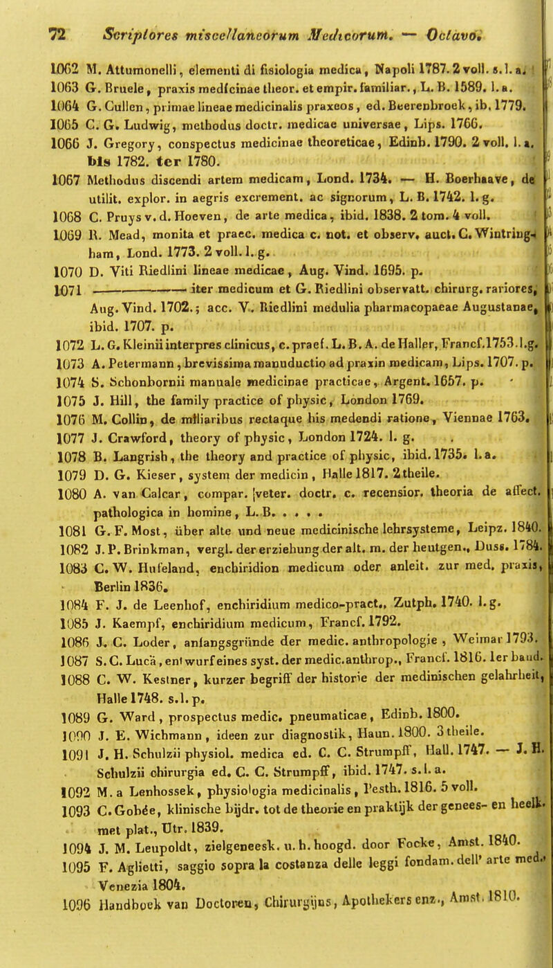 10G2 M. Attumonelli, elementi di fisiologia medicu, Wapoli 1787.2voll. s.l.ai ! 1063 G.Bruele, praxis medfcinae llieor. etempir.ramiiiar., L. B. 1589. l.a. 1064 G. Gullen, primae lineae medicinalis praxeos, ed. Beerenbroek, ib. 1779. 1065 C. G. Ludwig, melhodus doctr. medicae universae, Lips. 1766. 1066 J. Gregory, conspeclus raedicinae theoreticae, Edinb. 1790. 2Toil. bls 1782. ter 1780. y 1067 Methodus discendi artero medicam, Lond. 1734. — H. Boerhtave, d«| utilit. explor. in aegris excrement. ac signorum, L. B. 1742. 1. g. » 1068 C. Pruysv.d. Hoeven, dc arte medica, ibid. 1838. 2 tom. 4 voll. ' 1069 B. Mead, monita et praec. raedica c. not. et observ, aucl. C. Wintring^ ham, Lond. 1773. 2 ToU. 1. g. 1070 D. Viti Riedlini lineae medicae, Aug. Vind. 1695. p. ^ . ■. — iter medicum et G. Biedlini observatt. chirurg. rariores,' Aug.Vind. 1702.; acc. V. lUcdlini medulia pharmacopaeae Augustanae, ibid. 1707. p. 1072 L. G. Kleiniiinterpres clinicus, c.praef. L. B. A. de Hallpr, Francf.l753.I.g, 1073 A. Petermann, brcvissimamanuductio adpraxin medicam, Lips. 1707.p. 1074 S. Schonbornii manuale medicinae practicae, Argent. 1657. p. 1075 J. Hill, the family practice of physic, London 1769. 1076 M. CoUin, de mtliaribus r«ctaque his medendi ratione, Viennae 1763. 1077 J. Crawford, theory of physic, London 1724. 1. g. 1078 B. Langrish, the theory and practice of physic, ibid. 1735. l.a. 1079 D. G. Kieser, systen^ der medicin , Hallel817. 2theile. 1080 A. van Calcar, compar. {veter. doctr^.c. lecensior. iheoria de affect. pathologica in homine, L. B. . . . . 1081 G. F. Most, iiber alle und neue mediclnische lehrsysteme, Leipz. 1840. 1082 J.P.Brinkman, vergl. der erziehung der alt. m. der heutgen., Dusi. 1784. 1083 C. W. Hnleland, encbiridion medicura oder anleit. zur med. praxis, Berlin 1836. 1084 F. J. de Leenhof, enchiridium medico-pract., Zutph. 1740. l.g. 1085 J. Kaempf, enchiridiura medicum, Francf. 1792. 1086 J, C. Loder, anfangsgriinde der medic. anthropologie , Weimar 1793., 1087 S. C. Luca, eni wurf eines syst. der raedic.anlhrop., Francl'. 1816. ler baud^- 1088 C. W. Keslner, kurzer begriff der historie der raedinischen gelahrheit, Hallel748. s.l.p. 1089 G. Ward, prospeclus medic. pneumalicae, Edinb. 1800. JOOO J. E. Wichmann, ideen zur diagnoslik, Haun.lBOO. 3theile. 1091 J. H. Schulzii physiol. medica ed. C. C Strumpff, HaU. 1747. — J. H. Schulzii ohirurgia ed. C. C. Strumpff, ibid. 1747. s.i. a. 1092 M.a Lenhossek, physiologia medicinalis , Pesth. 1816. 5 voll. 1093 C. Gob^e, klinische bijdr. tot de tbeorie en praklijk der genees- en heelk. • raet plat., Utr. 1839. 1094 J. M. Leiipoldt, zielgeneesk. u.h.hoogd. door Focke, Amst. 1840. 1095 F. ABlielti, saggio sopra la costanza delle leggi fondam.dell' arte mcdtf^ - Vcnezia 1804. 1096 Haudboek van Doclopen, Chirurt|iins, Apolhekers enz., Amst.lBlU.