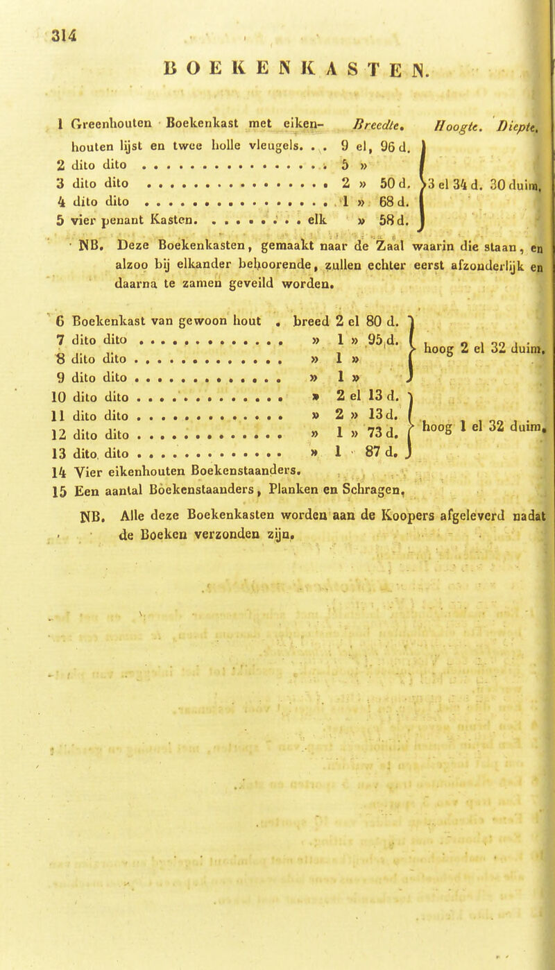 B O E K E N K A S T E N. Hoogte. Dieptt, >3el34d. SOfluim, 1 Greenliouten Boekenkast met elken- Jirecdte, houlen lijst en twce hoUe vieugels. . . 9 el, 96d. 2 dito dito :. 5 » 3 dito dito 2 » 50 d, 4 dito dito 68 d. 5 viei* peuant Kasten elk » 58 d. ■ NB. Deze Boekenkasten, geraaakt naar de Zaal waarin die staan, cn alzoo bij elkander bel^oorende, zuUeu echter eerst afzonderiijk en daarna te zamen geveild worden. » » » » » ' 6 Boekenkast van gewoon hout 7 dito dito 8 dlto dito 9 dito dito , 10 dito dito 11 dito dito 12 dito dito 13 dito. dito \k Vier eikenhouten Boekenstaanders. 15 £en aantal Boekenstaauders, Flanken en Schragen, KB. Aile deze Boekenkasten worden aan de Koopers afgeleverd nadat de Boeken verzonden ziju. breed 2 el 80 d. » 1 » ,95,d. 1 » 1 » 2 el 13 d. 2 » 13 d. 1 » 73 d. 1 87 d. <■ hoog 2 el 32 duim. hoog 1 el 32 duira.