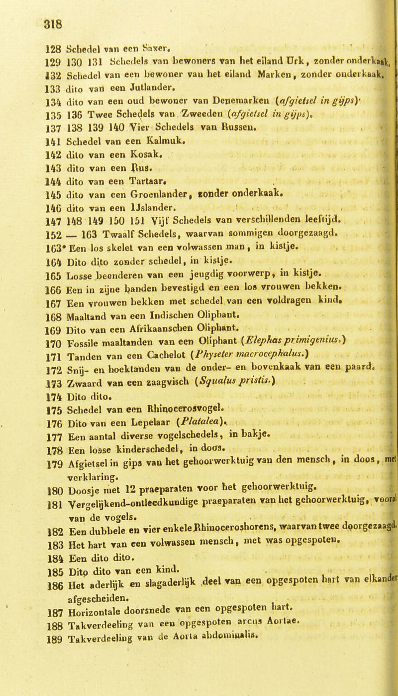 128 Schedel vnn een Shxcr, 129 130 131 Sclicrlels van bewnners van liet eiland Urk, zonder onderVajV, 132 Schedel van ecn bowoner vau het eiland Markcn, zondcr onderkaak. 133 dito van een Jutlander. 134 dito van een oud bewoner van Depemarken {afgietsel in gijps)' 135 136 Twee Schet^els van Zweeden {a/giclsel in gi/ia). 137 138 139 140 Vier Schcdels van Russeu. 141 Schedel van cen Kalmuk. 142 dito van een Kosak. U l'j3 dito van een I\uS. 144 dito van een Tartaar» 145 dito van een Groenlandcr, «ondcr ondcrkaak, 146 dito van een IJsIander. 147 148 149 150 151 Vijf Schedels van verschillenden leeftijd. 152 — 163 Twaalf Schedels, waarvan sommigen doorgezaagd. 163» Een los skelet van een volwassen man, in kistje. 164 Dito dlto zonder schedel, in kistjc. 165 Losse beonderen van een jeugdig voorwerp, in kistje. 166 Een in zijne handen bevestigd en een los vrouwen bekken. j 167 Een vrouwen bekken met schedel van cen voldragen kind, 168 Maaltand van een Indischen Oliphant, 169 Dito van een Afrikaanschen Oliphant. 170 Fossile maaltanden van een Oliphant {Elephas primigeniiis.) 171 Tanden van een Cachelot [Fhyseter macrocephalus.) 172 Snij- en hoektanden van de onder- en bovenkaak van een paard, 173 Zwaard van een zaagvisch {Squalus pristis.) 174 Dito dilo. 175 Schedel van een Rhinoccrosvogd. 176 Dito van een Lepelaar {Plataka),. 177 Een aantal diverse vogclschedels, in bakje. 178 Een losse kinderschedel, in doas. 179 Afgietselin gips van het gehoorwerktuig van den mcnsch, in doos, mel verklaring. 180 Doosje met 12 praeparaten voor het gehoorwerktuig. 181 Vergelijkend-ontleedkundige praeparaten van het gehoorwerktuig, vooi»l van de vogels. ^ 182 Een dubbele en vier enkelejlhinoceroshorens, waarvantwec doorgezaagd. 183 Het hart van een volwassen mensch, met was opgespoten, 184 Een dito dito. 185 Dito dito van een kind. „ j , 186 Het aderlijk en slagaderlijk dcel van een opgespoten hart van elkander afgcscheiden. 187 Horizontale doorsnede van een opgespotcn liart. 188 Takverdeeling van ecn opgespoten arcus AoHae. 189 Takverdeeliug van de AoiU abdoniiualifi.