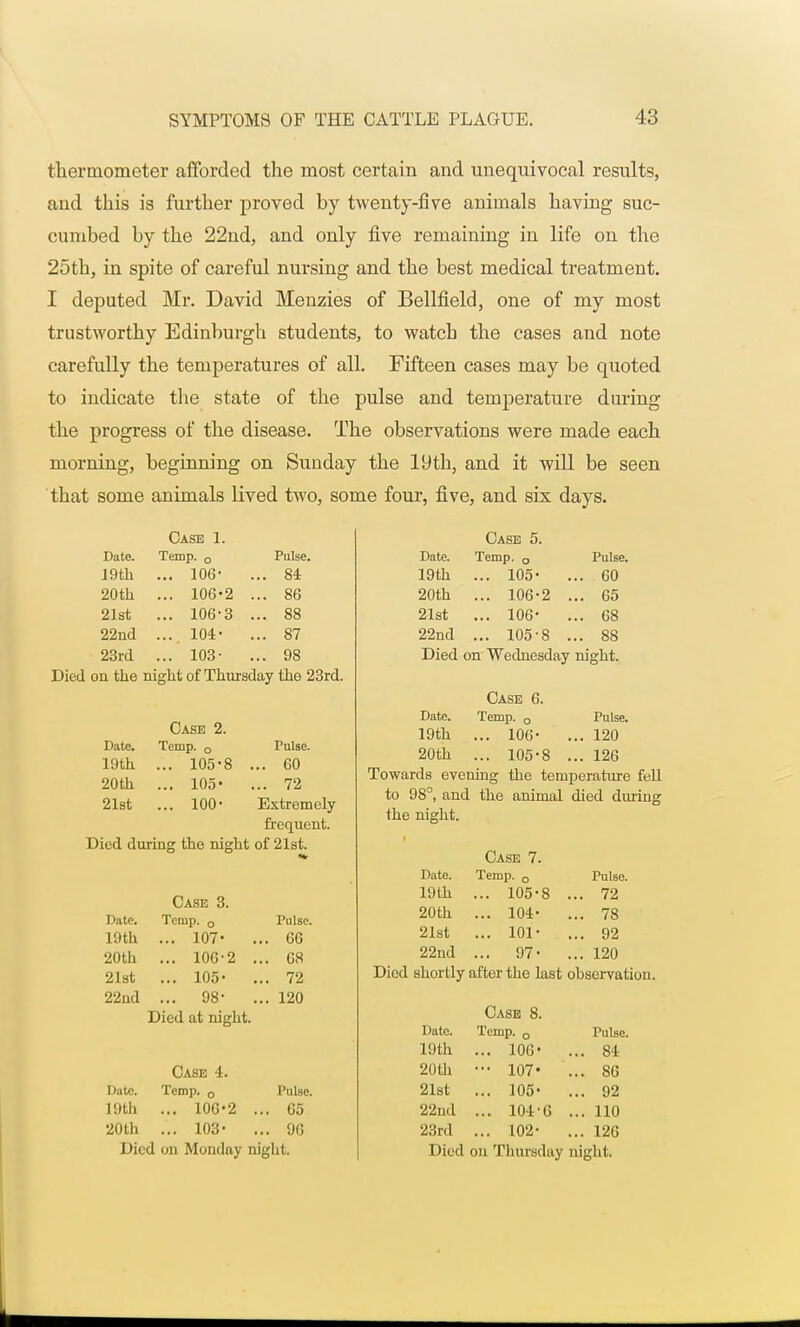 thermometer afforded the most certain and unequivocal results, and this is further proved by twenty-five animals having suc- cumbed by the 22nd, and only five remaining in life on the 25th, in spite of careful nursing and the best medical treatment. I deputed Mr. David Menzies of Bellfield, one of my most trustworthy Edinburgh students, to watch the cases and note carefully the temperatures of all. Fifteen cases may be quoted to indicate the state of the pulse and temperature during the progress of the disease. The observations were made each morning, beginning on Sunday the 19th, and it will be seen that some animals lived two, some four, five, and six days. Date. 19th 20th 21st 22nd 23rd Case 1 Temp. 0 ... 106- ... 106' ... 106- ... 104- ... 103- Pulse. 84 86 88 87 98 Died on the night of Thursday the 23rd. Case 2. Date. Temp. 0 19th ... 105-8 20th ... 105* 21st ... 100- Pulse. ... 60 ... 72 Extremely frequent. Died during the night of 21st. Case 3. Date. Temp. 0 Pulse. 19th ... 107- ... 66 20th ... 106-2 ... 68 21st ... 105- ... 72 22nd ... 98- ... 120 Died at night. Case 4. Date. Temp. 0 Pulse. 19th ... 106-2 ... 65 20th ... 103- ... 90 Died on Monday night. Case 5. Date. Temp. 0 Pulse. 19th ... 105- . .. 60 20th ... 106-2 .. 65 21st ... 106- .. 68 22nd ... 105-8 . .. 88 Died on Wednesday night. Case 6. Date. Temp. 0 Pulse. 19th ... 106- ... 120 20th ... 105-8 ... 126 Towards evening the temperature fell to 98°, and the animal died during the night. Case 7. Date. Temp. 0 Pulse. 19th ... 105-8 . .. 72 20th ... 104- . .. 78 21st ... 101- .. 92 22nd ... 97- . .. 120 Died shortly after the last observation. Case 8. Date. Temp. 0 Pulse. 19th ... 106- . .. 84 20th — 107- . .. 86 21st ... 105- . .. 92 22nd ... 104-6 .. 110 23rd ... 102- . .. 126 Died on Thursday night.