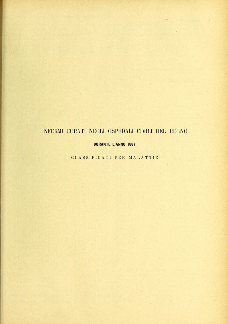 DURANTE L'ANNO 1887 CLASSIFICATI PER MALATTIE