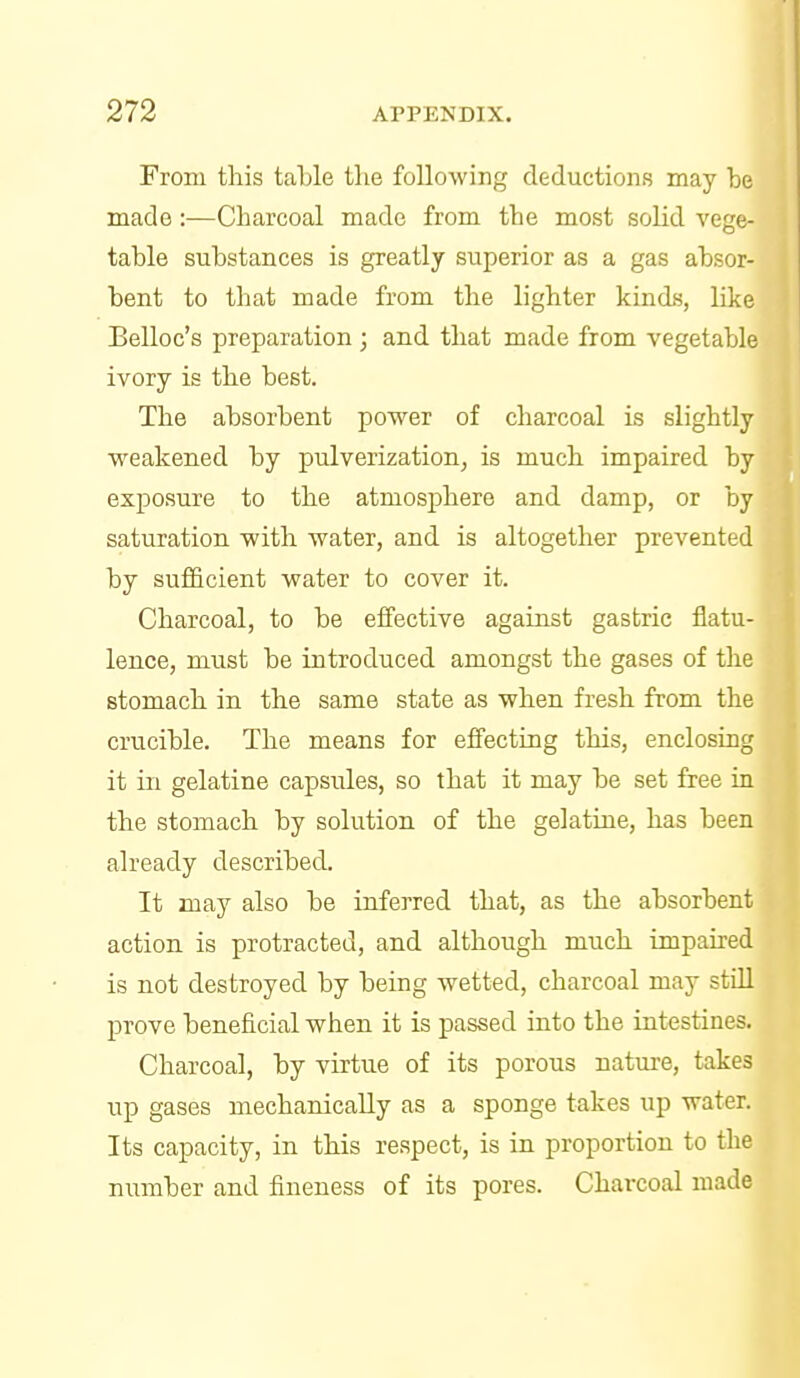 From this table the following deductions may be made:—Charcoal made from the most solid vege- table substances is greatly superior as a gas absor- bent to that made from the lighter kinds, like Belloc's preparation ; and that made from vegetable ivory is the best. The absorbent power of charcoal is slightly weakened by pulverization, is much impaired by exposure to the atmosphere and damp, or by saturation with water, and is altogether prevented by sufficient water to cover it. Charcoal, to be effective against gastric flatu- lence, must be introduced amongst the gases of the stomach in the same state as when fresh from the crucible. The means for effecting this, enclosing it in gelatine capsules, so that it may be set free in the stomach by solution of the gelatine, has been already described. It may also be inferred that, as the absorbent action is protracted, and although much impaired is not destroyed by being wetted, charcoal may stiU prove beneficial when it is passed into the intestines. Charcoal, by virtue of its porous nature, takes up gases mechanically as a sponge takes up water. Its capacity, in this respect, is in proportion to the number and fineness of its pores. Charcoal made