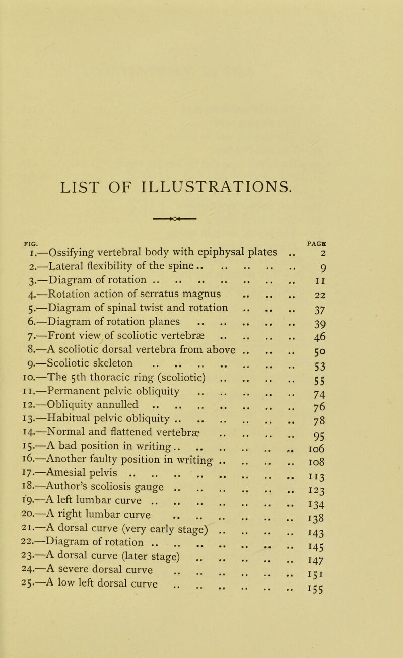 LIST OF ILLUSTRATIONS. FIG. 1. —Ossifying vertebral body with epiphysal plates 2. —Lateral flexibility of the spine 3. —Diagram of rotation 4. —Rotation action of serratus magnus 5. —Diagram of spinal twist and rotation 6. —Diagram of rotation planes 7. —Front view of scoliotic vertebrae 8. —A scoliotic dorsal vertebra from above 9. —Scoliotic skeleton 10. —The 5th thoracic ring (scoliotic) 11. —Permanent pelvic obliquity 12. —Obliquity annulled 13. —Habitual pelvic obliquity 14. —Normal and flattened vertebrae 15-—A bad position in writing 16.—Another faulty position in writing 17-—Amesial pelvis 18.—Author’s scoliosis gauge 19-—A left lumbar curve 20.—A right lumbar curve 21 •—A dorsal curve (very early stage) 22.—Diagram of rotation 23- A dorsal curve (later stage) 24- —A severe dorsal curve • • • • • • 25- —A low left dorsal curve PAGE 2 9 11 22 37 39 46 5o 53 55 74 76 78 95 106 108 113 123 134 138 143 145 147 151 155