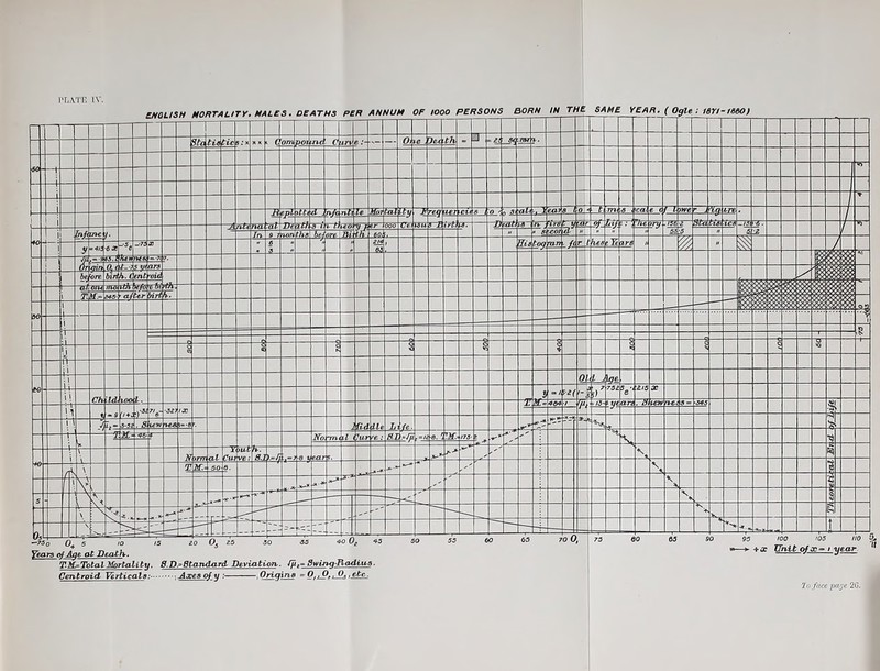 PLATE IV.