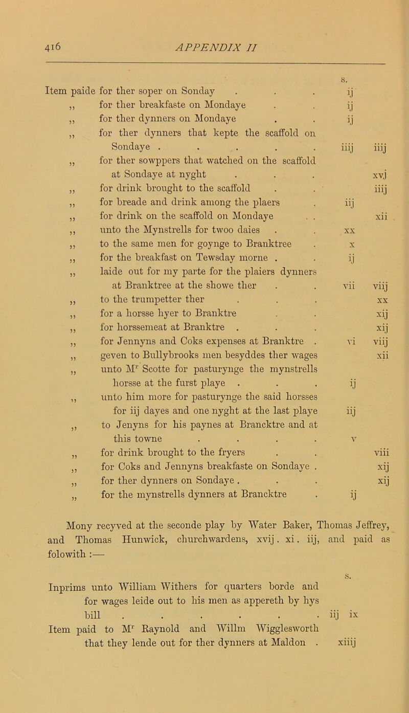 s. Item paide for ther soper on Sonday for ther breakfaste on Mondaye ii for ther dynners on Mondaye ij 5) for ther dynners that kepte the scaffold on Sondaye ..... iiy iiij )5 for ther sowppers that watched on the scaffold at Sondaye at nyght xvj for drink brought to the scaffold iiij )5 for breade and drink among the plaers iij 5> for drink on the scaffold on Mondaye . . xii )) unto the Mynstrells for twoo dales XX to the same men for goynge to Branktree X )) for the breakfast on Tewsday morne . ij )) laide out for my parte for the plaiers dynners at Branktree at the showe ther vii viij 5> to the trumpetter ther XX 5> for a horsse hyer to Branktre xij for horssemeat at Branktre , xij )) for Jenny ns and Coks expenses at Branktre . vi viij geven to Bullybrooks men besyddes ther wages xii )} unto M’’ Scotte for pasturynge the mynstrells horsse at the furst playe . ij 1J unto him more for pasturynge the said horsses for iij dayes and one nyght at the last playe iij 5) to Jenyns for his paynes at Brancktre and at this towne .... V )> for drink brought to the fryers viii 5) for Coks and Jennyns breakfaste on Sondaye . xij 5) for ther dynners on Sondaye , xij 3} for the mynstrells dynners at Brancktre ij Mony recyved at tlie seconde play by Water Baker, Thomas Jeffrey, and Thomas Hunwick, churchwardens, xvij. xi. iij, and paid as folowith :— s. Inprims unto William Withers for quarters horde and for wages leide out to his men as appereth by hys bill . . . . . . iij ix Item paid to M’’ Raynold and Willm Wigglesworth that they lende out for ther dynners at Maldon . xiiij