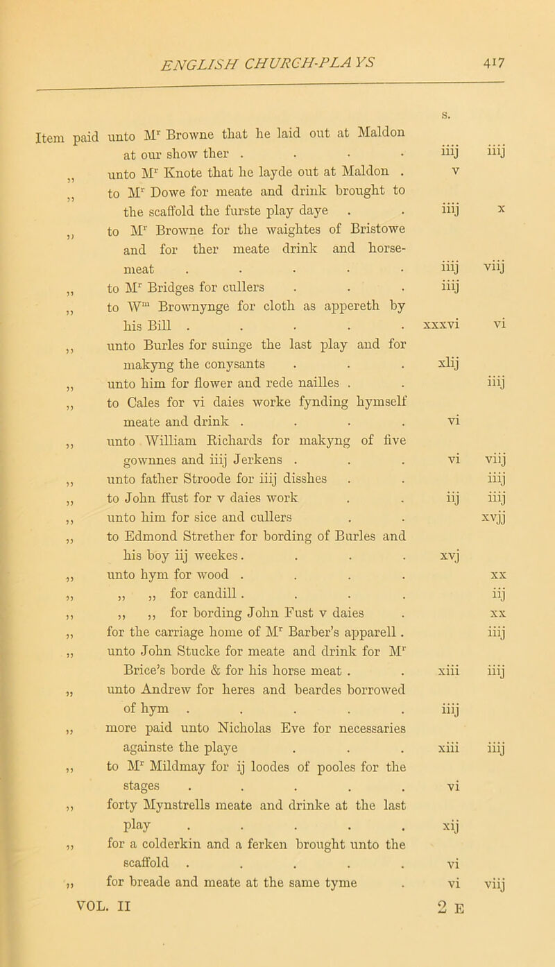 s. Item paid unto M Browne that he laid out at Maldon at our show ther . . . • iiij iiij unto M'' Knote that he layde out at Maldon . V 5) to Dowe for ineate and drink brought to the scaffold the furste play daye iiij X )) to M“' Browne for the waightes of Bristowe and for ther meate drink and horse- meat ..... iiij viij 75 to M* Bridges for cullers iiij 7? to W“ Brownynge for cloth as appereth by his BiU . xxxvi vi 7? unto Buries for suinge the last play and for makyng the conysants xlij 75 unto him for flower and rede nailles . iiij 7? to Gales for vi dales worke fynding hymself meate and drink .... vi 77 unto William Eichards for makyng of five gownnes and iiij Jerkens . vi viij 77 unto father Stroode for iiij disshes iiij 5? to John fifust for v dales work iij iiij 77 unto him for sice and cullers xvjj 75 to Edmond Strether for hording of Buries and his boy iij weekes.... xvj 7? unto hym for wood .... XX 7) ,, „ for candill.... iij 77 ,, „ for hording John Fust v dales XX 75 for the carriage home of M“' Barber’s apparell. iiij 7? unto John Stucke for meate and drink for M” Brice’s horde & for his horse meat . xiii iiij 7? unto Andrew for heres and beardes borrowed of hym ..... iiij 77 more paid unto Nicholas Eve for necessaries againste the playe xiii iiij 75 to M” Mildmay for ij loodes of pooles for the stages ..... vi 77 forty Mynstrells meate and drinke at the last play ..... xij 77 for a colderkin and a ferken brought unto the scaffold ..... vi 77 for breade and meate at the same tyme vi viij VOL. II 2 E