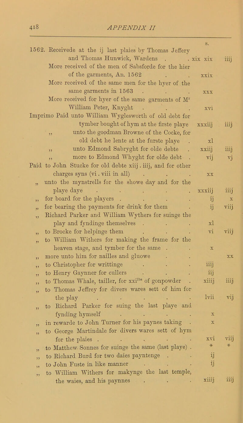 1562. Eeceivede at the ij last plaies by Thomas Jeffery and Thomas Hunwick, Wardens More received of the men of Sabsforde for the hier of the garments, An. 1662 More received of the same men for the hyer of the same garments in 1563 More received for hyer of the same garments of M^ William Peter, Knyght Imprimo Paid unto William Wyglesworth of old debt for tymber bought of hym at the firste playe ,, unto the goodman Browne of the Cocke, for old debt he lente at the furste playe ,, unto Edmond Sabryght for olde debte ,, more to Edmond Whyght for olde debt Paid to John Stucke for old debte xiij . iiij, and for othe charges syns (vi. viii in all) „ unto the mynstrells for the showe day and for th playe daye .... ,, for board for the players . „ for bearing the payments for drink for them „ Kichard Parker and William Wythers for suinge the play and fyndinge themselves „ to Brocke for helpinge them ,, to heaven stage, and tymber for the same . „ more unto him for nailles and gluowe ,, to Christopher for writtinge „ to Henry Gaynner for cullers ,, to Thomas Whale, tailler, for xxi'’’® of goupowder „ to Thomas Jeffrey for divers wares sett of him for the play „ to Kichard Parker for suing the last playe and fynding hymself „ in rewarde to John Turner for his paynes taking „ to George Martindale for divers wares sett of hym for the plaies .... „ to Matthew Sonnes for suinge the same (last playe) „ to Richard Burd for two daies payntenge . „ to John Fuste in like manner „ to William Withers for makynge the last temple, the waies, and his paynnes XIX XIX XXIX >iy William Withers for making the frame for th XXX XVI XXXllJ xl xxiij XX xxxiij ij ij xl vi iij xiiij Ivii X X xvi * ij ij xiiij uij iiij vj iiij X viij VllJ XX iiij vij VllJ * ii'J