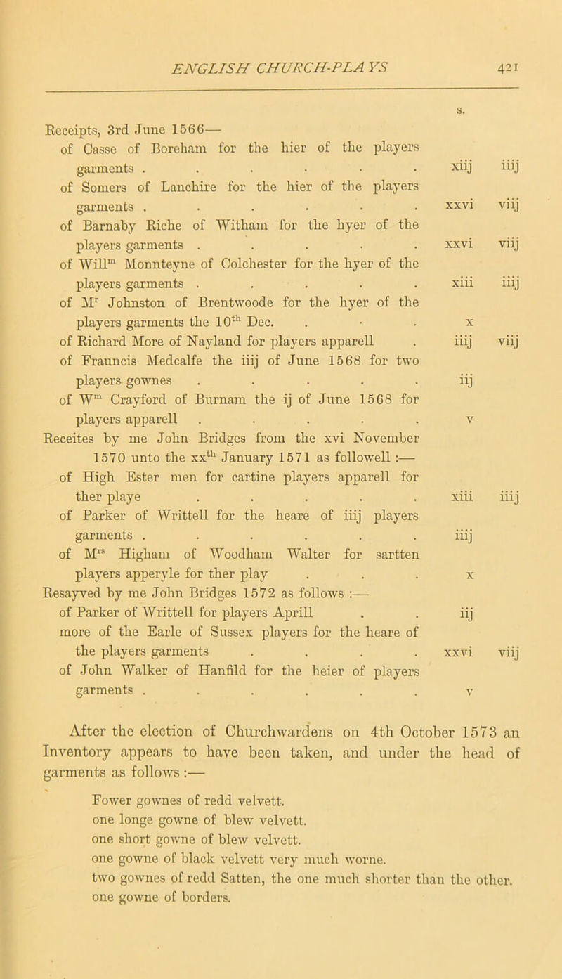 Receipts, 3rd June 1566— s. of Casse of Boroham for the bier of the players garments ...... of Somers of Lanchire for the hier of the players xiij iiij garments ...... xxvi viij of Barnaby Riche of Witham for the hyer of the players garments ..... of Will” Monnteyne of Colchester for the hyer of the xxvi viij players garments ..... of fiR Johnston of Brentwoode for the hyer of the xiii iiij players garments the 10*'' Dec, X of Richard More of Nayland for players apparell of Frauncis Medcalfe the iiij of June 1568 for two iiij viij players gownes ..... of W™ Crayford of Burnam the ij of June 1568 for iij players apparell ..... V Receites by me John Bridges from the xvi November 1570 unto the xx*** January 1571 as followell :— of High Ester men for cartine players apparell for ther playe ..... of Parker of Writtell for the heare of iiij players xiii iiij garments ...... of M'® Higham of Woodham Walter for sartten iiij players apperyle for ther iday X Resayved by me John Bridges 1572 as follows :— of Parker of Writtell for players Apr ill more of the Earle of Sussex players for the heare of iij the players garments .... of John Walker of Hanfild for the heier of players xxvi viij garments ...... V After the election of Churchwardens on 4th October 1573 an Inventory appears to have been taken, and under the head of garments as follows :— Fewer gownes of redd velvett. one longe gowne of blew velvett. one short gowne of blew velvett. one gowne of black velvett very much worne. two gownes of redd Satten, the one much shorter than the other. one gowne of borders.