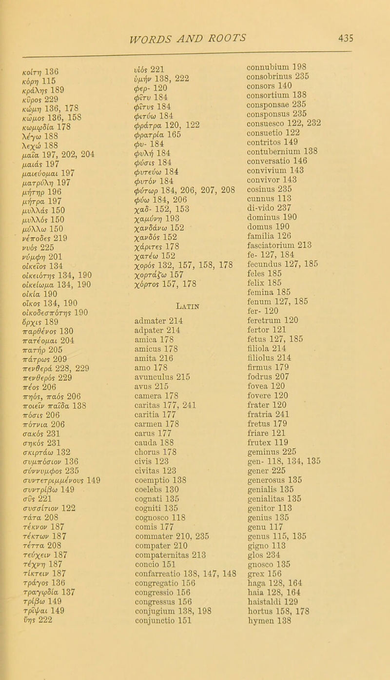 ko/tt; 136 Kbpt\ 115 KpdXrti 189 Kvpos 229 Kiip.T] 136, 178 K(jipos 136, 158 KOjp.ip8ia 178 \eyw 188 \exdi 188 fiala 197, 202, 204 yuatds 197 pai€vop.ai 197 p.a.Tpi\rj 197 p.r)Tr)p 196 p.rfrpa 197 p,v\\ds 150 p.vW6i 150 /idXXcj 150 vewodes 219 vv6s 225 yi5/4077 201 olKetos 134 olKtibrijs 134, 190 olKelaip-a 134, 190 oUta 190 oIkos 134, 190 olKo8eairbT7]% 190 189 Trapdevos 130 Trareopai 204 TrttTTJp 205 Trdrptijs 209 irevBepd 228, 229 irevBepbs 229 Treos 206 7T7?6s, irab's 206 TToieiv Tral5a 138 Trdcrtj 206 TTOTvia 206 cra/c6s 231 ai)Kb$ 231 ffKiprdia 132 <rvp.irb<7iov 136 abvvvp.(po% 235 crvvTeTpcp.p,evovs 149 (7vvrpl^(a 149 ads 221 avaalriov 122 rdra 208 TeKVOV 187 TSKTIOV 187 Terra 208 redxeii' 187 rix^'V 187 tIkthv 187 rpdyos 136 rpaytpBla 137 rpl§ti3 149 rpl^ai 149 Ct/s 222 vlbs 221 {ip.7]v 138, 222 120 (ptrv 184 iptrvs 184 ipirijct} 184 (f>pdTpa 120, 122 tpparpla 165 <pv- 184 (pv\'fi 184 ^bais 184 (pvrebxa 184 (pvrbv 184 <l>dTwp 184, 206, 207, 208 <l>i(j} 184, 206 XaS- 152, 153 Xapujvr] 193 Xav5dv(xj 152 XavSbs 152 Xdpires 178 Xarbo) 152 xopbs 132, 157, 158, 178 Xoprd^io 157 XbpTos 157, 178 Latin admater 214 adpater 214 arnica 178 amicus 178 amita 216 amo 178 avunculus 215 avus 215 camera 178 caritas 177, 241 caritia 177 carmen 178 cams 177 cauda 188 chorus 178 civis 123 civitas 123 coemptio 138 coelebs 130 cognati 135 cogniti 135 cognosco 118 comis 177 commater 210, 235 computer 210 compaternitas 213 concio 151 confarreatio 138, 147, 148 congregatio 156 congressio 156 congressus 156 conjugium 138, 198 conjnuctio 151 connubium 198 consobrinus 235 consors 140 consortium 138 consponsae 235 consponsus 235 consuesco 122, 232 consuetio 122 contritos 149 contubernium 138 conversatio 146 convivium 143 convivor 143 cosinus 235 cunnus 113 di-vido 237 domiuus 190 domus 190 familia 126 fasciatorium 213 fe- 127, 184 fecundus 127, 185 feles 185 felix 185 femina 185 fenum 127, 185 fer- 120 feretrum 120 fertor 121 fetus 127, 185 filiola 214 flliolus 214 firmus 179 fodrus 207 fovea 120 fovere 120 frater 120 fratria 241 fretus 179 friare 121 frutex 119 geminus 225 gen- 118, 134, 135 gener 225 generosus 135 genialis 135 genialitas 135 genitor 113 genius 135 genu 117 genus 115, 135 gigno 113 glos 234 gnosco 135 grex 156 baga 128, 164 haia 128, 164 baistaldi 129 hortus 158, 178 hymen 138