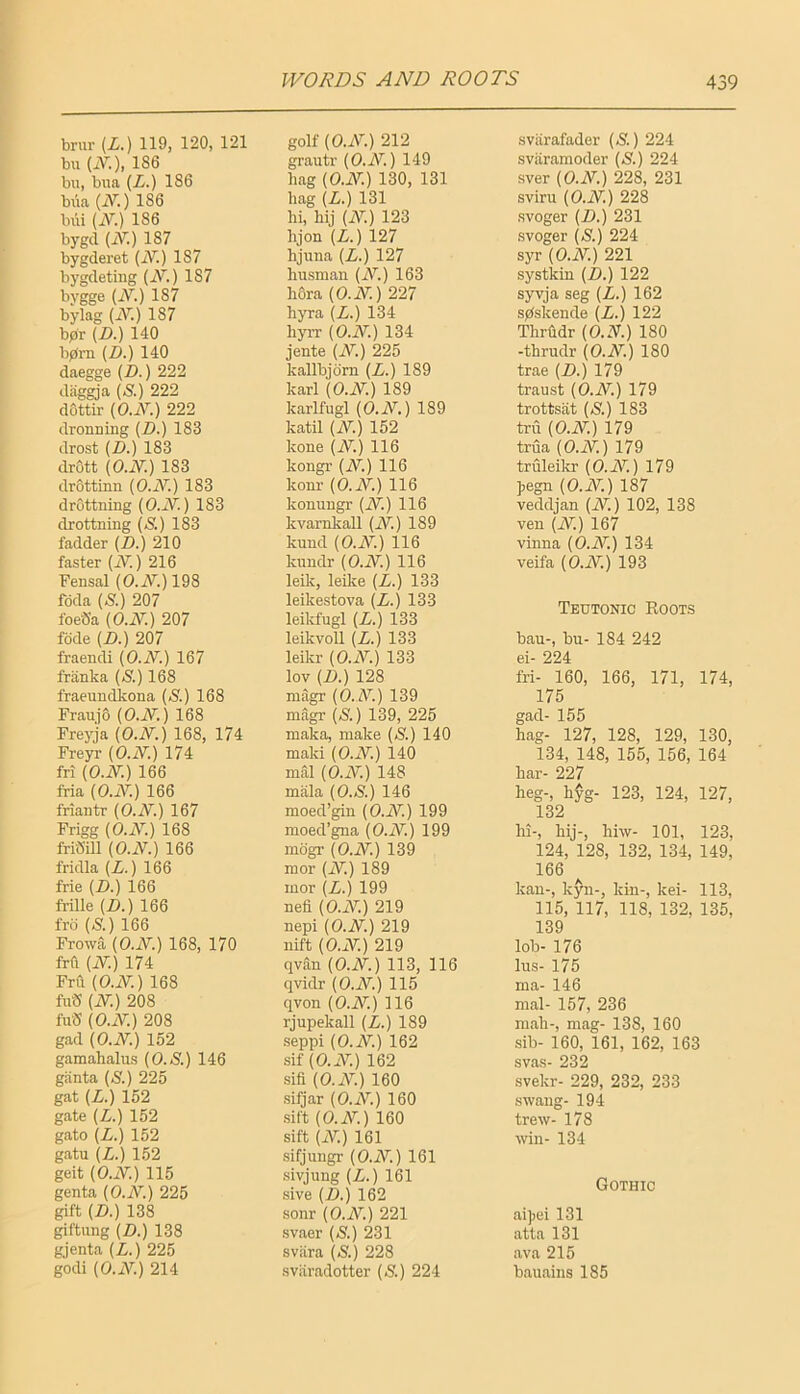 brur (A) 119, 120, 121 bu (iV.), 186 bn, bua {L.) 186 biia (iV.) 186 bin (iV.) 186 bygcl (iV.) 187 bygderet (iV.) 187 bygdeting (iV.) 187 bygge (iV.) 187 bylag (TV.) 187 bpr (A.) 140 bprn (Z>.) 140 daegge (B.) 222 diiggja [S.) 222 dottir (O.N.) 222 dronning (A.) 183 drost (A.) 183 drOtt {O.N.) 183 drottinn {O.N.) 183 drottning {O.N.) 183 drottning (<8.) 183 ladder (A.) 210 faster {N.) 216 Fensal {O.N.) 198 fdda {S.) 207 foeSa {O.N.) 207 fode (A.) 207 fraendi {O.N.) 167 franka {S.) 168 fraeundkona {S.) 168 FraujO {O.N.) 168 Freyja {O.N.) 168, 174 Freyr {O.N.) 174 fri (O.iV) 166 fria {O.N.) 166 friantr {O.N.) 167 Frigg (O.iV.) 168 friSill {O.N.) 166 fridla (A.) 166 frie (A.) 166 Mile (A.) 166 fro {S.) 166 Frowa {O.N.) 168, 170 Ml (iV.) 174 Fril (O.iV.) 168 fnS {N.) 208 fuiS (O.iV.) 208 gad {O.N.) 152 gamahalus {O.S.) 146 ganta {S.) 225 gat (A.) 152 gate (A.) 152 gato (A.) 152 gatu (A.) 152 geit (O.iV.) 115 genta {O.N.) 225 gift (A.) 138 giftung (A.) 138 gjenta (A.) 225 godi (O.iV.) 214 golf (O.iV.) 212 grautr {O.N.) 149 hag {O.N.) 130, 131 hag (A.) 131 hi, hij (iV.) 123 hjon (A.) 127 hjuna (A.) 127 husman (TV) 163 h6ra (O.TV) 227 hyra (A.) 134 hyiT (O.iV.) 134 jente {N.) 225 kallbjorn (A.) 189 karl (O.TV) 189 karlfugl {O.N.) 189 katil (TV.) 152 kone (TV) 116 kongr (TV) 116 konr (O.TV.) 116 konungr (TV) 116 kvarnkall (TV) 189 kund (O.T\^.) 116 kundr (O.iV.) 116 leik, leilce (A.) 133 leikestova (A.) 133 leikfugl (A.) 133 leikvoll (A.) 133 leikr (O.iV.) 133 lov (A.) 128 magr {O.N.) 139 magr {S.) 139, 225 maka, make {S.) 140 maid (O.TV.) 140 mal (O.iV.) 148 mala (0.<S.) 146 moed’gin (O.TV) 199 moed’gna (O.TV) 199 mogr (O.TV) 139 mor (iV.) 189 mor (A.) 199 nefi (O.iV.) 219 nepi (O.TV) 219 iiift (O.iV.) 219 qvan (O.TV.) 113, 116 qvidr (O.TV.) 115 qvon (O.TV.) 116 rjupekall (A.) 189 seppi (O.TV.) 162 sif (O.TV.) 162 sifi (O.iV.) 160 .sifjar (O.TV.) 160 sift (O.TV.) 160 sift (TV) 161 .sifjungr (O.TV) 161 sivjung (A.) 161 .sive (A.) 162 sonr (O.TV.) 221 svaer {S.) 231 sviira (.8.) 228 sviiradotter (5.) 224 sviirafader {S.) 224 sviiramoder {S.) 224 sver (O.TV.) 228, 231 sviru (O.TV.) 228 svoger (A.) 231 svoger (<8.) 224 syr (O.TV.) 221 systkin (A.) 122 syvja seg (A.) 162 s^skende (A.) 122 Thrfidr (O.TV.) 180 -thrudr (O.TV.) 180 trae (A.) 179 traust (O.TV.) 179 trottsat ((8.) 183 tru (O.iV.) 179 trua (O.iV.) 179 truleiltr {O.N.) 179 pegn (O.iV.) 187 veddjan (TV.) 102, 138 ven (TV) 167 vinna {O.N.) 134 veifa (O.TV) 193 Teutonic Eoots ban-, bu- 184 242 ©i“ 22^ fri- 160, 166, 171, 174, 175 gad- 155 hag- 127, 128, 129, 130, 134, 148, 155, 156, 164 har- 227 heg-, h^g- 123, 124, 127, 132 hi-, hij-, hhv- 101, 123, 124, 128, 132, 134, 149, 166 ^ kan-, k^n-, kin-, kei- 113, 115, 117, 118, 132, 135, 139 lob- 176 lus- 175 ma- 146 mal- 157, 236 m.ah-, mag- 138, 160 sib- 160, 161, 162, 163 svas- 232 svekr- 229, 232, 233 swang- 194 trew- 178 win- 134 Gothic ai]jei 131 atta 131 .ava 215 bauains 185