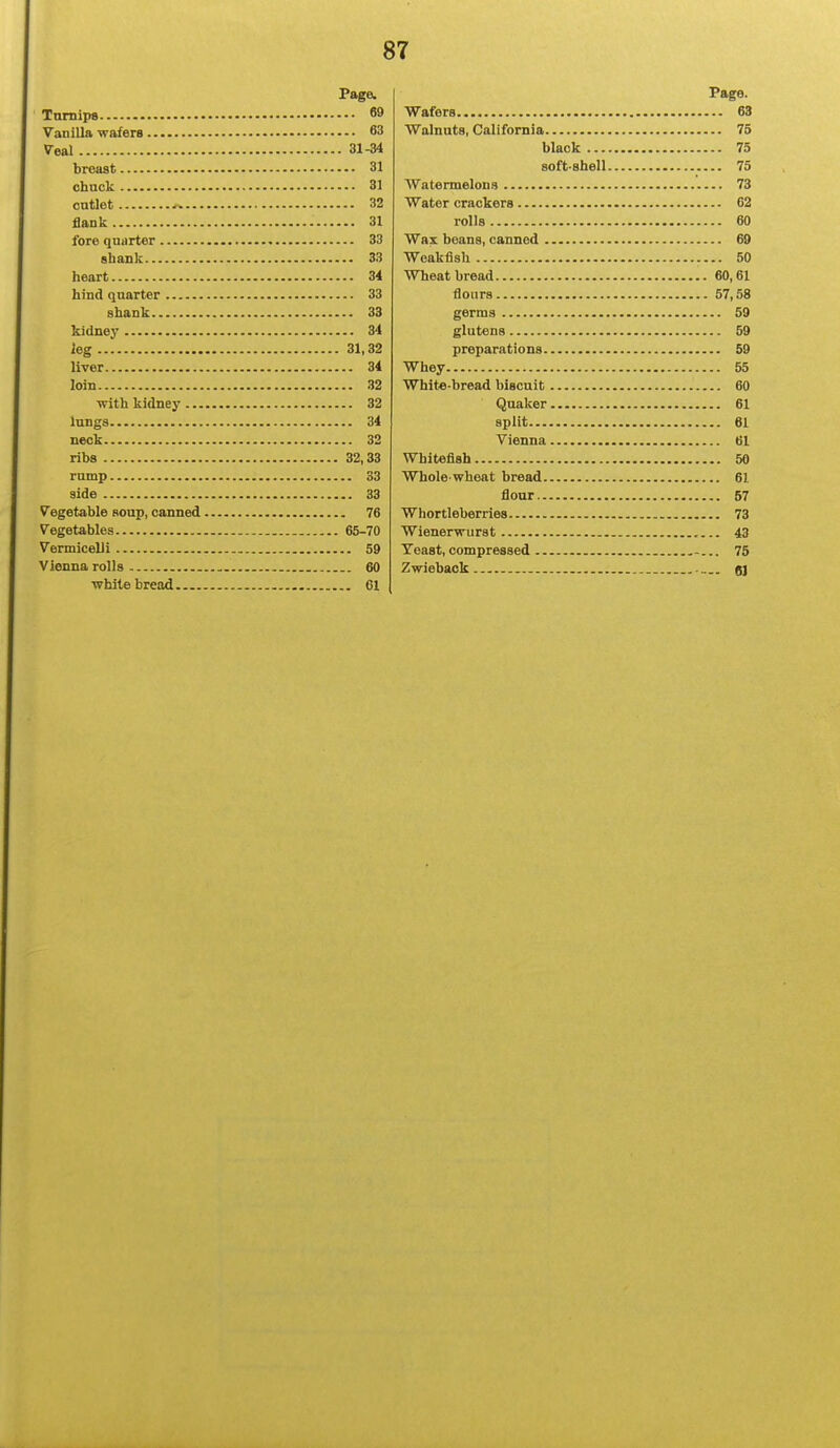 Page. Turnips 69 Vanilla wafers 63 Veal 31-34 breast 31 chuck 31 cutlet 32 flank 31 fore quarter 33 shank 33 heart 34 hind quarter 33 shank 33 kidney 34 ]eg 31,32 liver 34 loin 32 ■with kidney 32 lungs 34 neck 32 ribs 32,33 rump 33 side 33 Vegetable soup, canned 76 Vegetables 65-70 Vermicelli 59 Vienna rolls 60 while bread 61 Page. Wafers 63 Walnuts, California 75 black 75 soft-shell 75 Watermelons 73 Water crackers 62 rolls 60 Wax beans, canned 69 Woakfish 50 Wheat bread 60,61 flours 57,58 germs 59 glutens 59 preparations 59 Whey 55 White-bread biscuit 60 Quaker 61 split 61 Vienna 61 Whiteflsh 50 Whole wheat bread 61 flour 57 Whortleberries 73 Wienerwurst 43 Teast, compressed 75 Zwieback _ gj