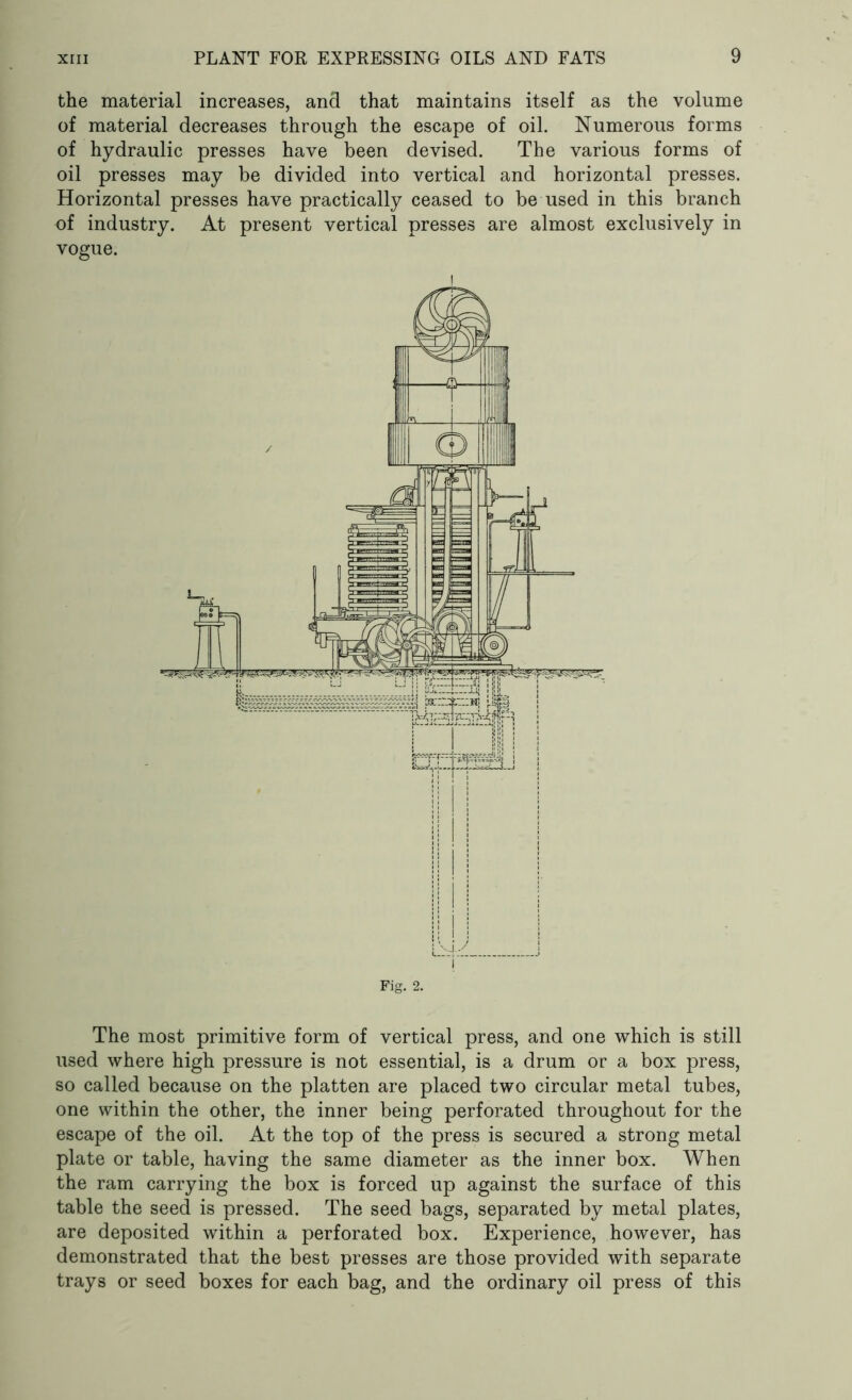 the material increases, and that maintains itself as the volume of material decreases through the escape of oil. Numerous forms of hydraulic presses have been devised. The various forms of oil presses may be divided into vertical and horizontal presses. Horizontal presses have practically ceased to be used in this branch of industry. At present vertical presses are almost exclusively in vogue. The most primitive form of vertical press, and one which is still used where high pressure is not essential, is a drum or a box press, so called because on the platten are placed two circular metal tubes, one within the other, the inner being perforated throughout for the escape of the oil. At the top of the press is secured a strong metal plate or table, having the same diameter as the inner box. When the ram carrying the box is forced up against the surface of this table the seed is pressed. The seed bags, separated by metal plates, are deposited within a perforated box. Experience, however, has demonstrated that the best presses are those provided with separate trays or seed boxes for each bag, and the ordinary oil press of this