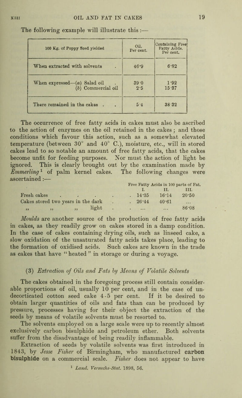 The following example will illustrate this :— 100 Kg. of Poppy Seed yielded Oil. Per cent. 1 Containing Free Fatty Acids. Per cent. When extracted with solvents 46*9 6-82 When expressed—(a) Salad oil 39 0 1-92 (6) Commercial oil 2 5 15 37 There remained in the cakes . 5-4 38 32 The occurrence of free fatty acids in cakes must also be ascribed to the action of enzymes on the oil retained in the cakes; and those conditions which favour this action, such as a somewhat elevated temperature (between 30° and 40° C.), moisture, etc., will in stored cakes lead to so notable an amount of free fatty acids, that the cakes become unfit for feeding purposes. Nor must the action of light be ignored. This is clearly brought out by the examination made by Emmerling1 of palm kernel cakes. The following changes were ascertained:— Free Fatty Acids in 100 parts of Fat. I. II. III. Fresh cakes .... . 14*35 16*14 20-50 Cakes stored two years in the dark . 26-44 40-61 „ „ „ light 86-08 Moulds are another source of the production of free fatty acids in cakes, as they readily grow on cakes stored in a damp condition. In the case of cakes containing drying oils, such as linseed cake, a slow oxidation of the unsaturated fatty acids takes place, leading to the formation of oxidised acids. Such cakes are known in the trade as cakes that have “ heated ” in storage or during a voyage. (3) Extraction of Oils and Fats by Means of Volatile Solvents The cakes obtained in the foregoing process still contain consider- able proportions of oil, usually 10 per cent, and in the case of un- decorticated cotton seed cake 4-5 per cent. If it be desired to obtain larger quantities of oils and fats than can be produced by pressure, processes having for their object the extraction of the seeds by means of volatile solvents must be resorted to. The solvents employed on a large scale were up to recently almost exclusively carbon bisulphide and petroleum ether. Both solvents suffer from the disadvantage of being readily inflammable. Extraction of seeds by volatile solvents was first introduced in 1843, by Jesse Fisher of Birmingham, who manufactured carbon bisulphide on a commercial scale. Fisher does nob appear to have 1 Land. Versuchs-Stat. 1898, 56.