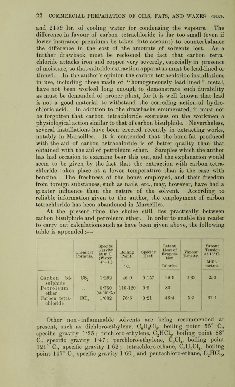 and 2159 ltr. of cooling water for condensing the vapours. The difference in favour of carbon tetrachloride is far too small (even if lower insurance premiums be taken into account) to counterbalance the difference in the cost of the amounts of solvents lost. As a further drawback must be reckoned the fact that carbon tetra- chloride attacks iron and copper very severely, especially in presence of moisture, so that suitable extraction apparatus must be lead-lined or tinned. In the author’s opinion the carbon tetrachloride installations in use, including those made of “ homogeneously lead-lined ” metal, have not been worked long enough to demonstrate such durability as must be demanded of proper plant, for it is well known that lead is not a good material to withstand the corroding action of hydro- chloric acid. In addition to the drawbacks enumerated, it must not be forgotten that carbon tetrachloride exercises on the workmen a physiological action similar to that of carbon bisulphide. Nevertheless, several installations have been erected recently in extracting works, notably in Marseilles. It is contended that the bone fat produced with the aid of carbon tetrachloride is of better quality than that obtained with the aid of petroleum ether. Samples which the author has had occasion to examine bear this out, and the explanation would seem to be given by the fact that the extraction with carbon tetra- chloride takes place at a lower temperature than is the case with benzine. The freshness of the bones employed, and their freedom from foreign substances, such as nails, etc., may, however, have had a greater influence than the nature of the solvent. According to reliable information given to the author, the employment of carbon tetrachloride has been abandoned in Marseilles. At the present time the choice still lies practically between carbon bisulphide and petroleum ether. In order to enable the reader to carry out calculations such as have been given above, the following table is appended :— 1 Chemical Formula. Specific Gravity at 0° C. (Water 4°=1.) Boiling Point. °C. Specific Heat. Latent Heat of Evapora- tion. Calories. Vapour Density. Vapour Tension at 15° C. Milli- metres. Carbon bi- cs2 1-292 46-0 0*157 79-9 2-63 250 sulphide Petroleum 0-750 110-120 0-5 80 ether (at 15° C.) Carbon tetra- CC14 1-632 76-5 0-21 46-4 5*3 67-1 chloride Other non - inflammable solvents are being recommended at present, such as dichloro-ethylene, C2H2C12, boiling point 55° C., specific gravity 1*25; trichloro-ethylene, C2HC13, boiling point 88° C., specific gravity 1*47; perchloro-ethylene, C2C14, boiling point 121° C., specific gravity T62 ; tetrachloro-ethane, C2H2C14, boiling point 147° C., specific gravity 1’60; and pentachloro-ethane, C2HC15,