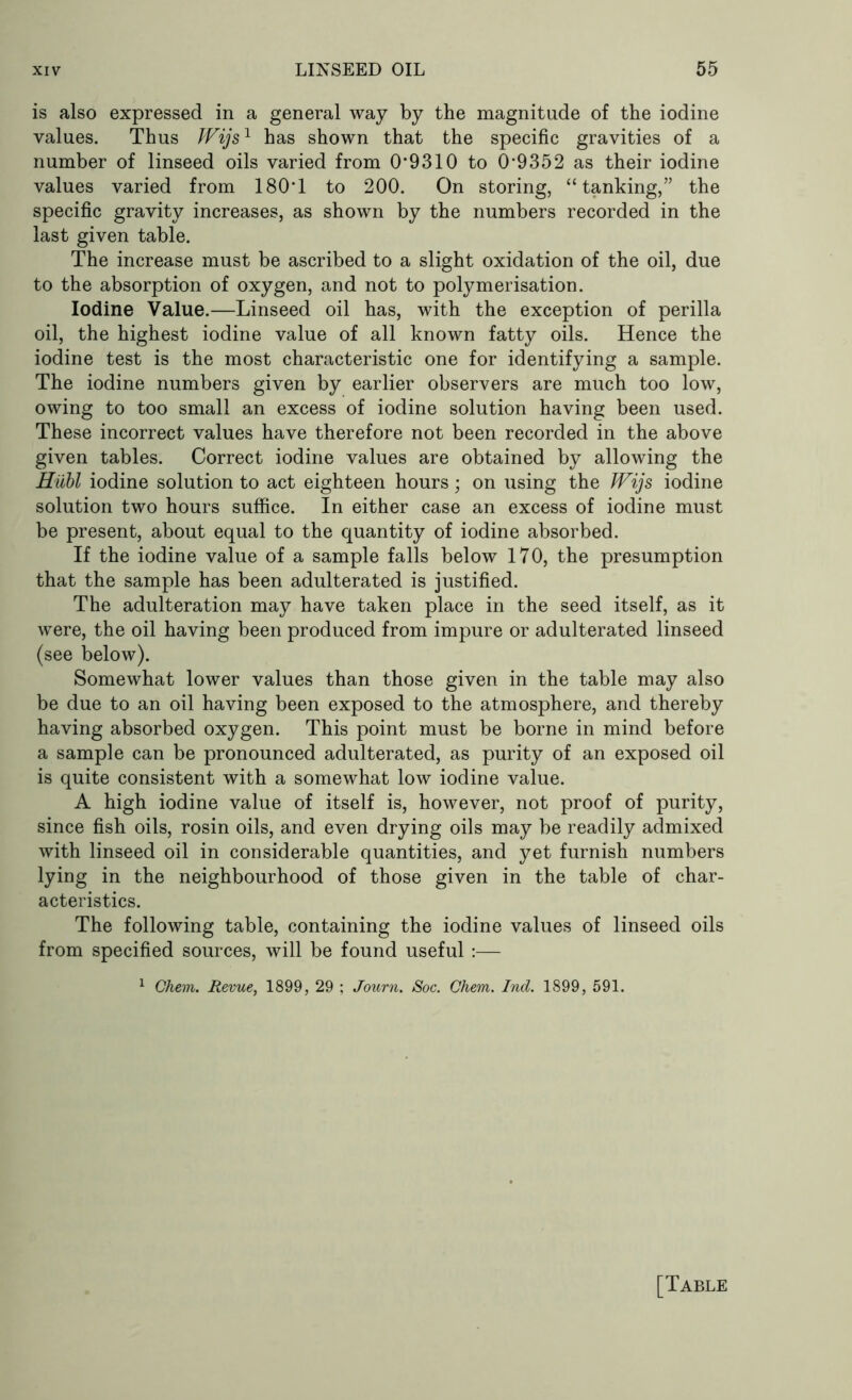 is also expressed in a general way by the magnitude of the iodine values. Thus Wijs1 has shown that the specific gravities of a number of linseed oils varied from 0*9310 to 0*9352 as their iodine values varied from 180*1 to 200. On storing, “tanking,” the specific gravity increases, as shown by the numbers recorded in the last given table. The increase must be ascribed to a slight oxidation of the oil, due to the absorption of oxygen, and not to polymerisation. Iodine Value.—Linseed oil has, with the exception of perilla oil, the highest iodine value of all known fatty oils. Hence the iodine test is the most characteristic one for identifying a sample. The iodine numbers given by earlier observers are much too low, owing to too small an excess of iodine solution having been used. These incorrect values have therefore not been recorded in the above given tables. Correct iodine values are obtained by allowing the Hubl iodine solution to act eighteen hours; on using the JVijs iodine solution two hours suffice. In either case an excess of iodine must be present, about equal to the quantity of iodine absorbed. If the iodine value of a sample falls below 170, the presumption that the sample has been adulterated is justified. The adulteration may have taken place in the seed itself, as it were, the oil having been produced from impure or adulterated linseed (see below). Somewhat lower values than those given in the table may also be due to an oil having been exposed to the atmosphere, and thereby having absorbed oxygen. This point must be borne in mind before a sample can be pronounced adulterated, as purity of an exposed oil is quite consistent with a somewhat low iodine value. A high iodine value of itself is, however, not proof of purity, since fish oils, rosin oils, and even drying oils may be readily admixed with linseed oil in considerable quantities, and yet furnish numbers lying in the neighbourhood of those given in the table of char- acteristics. The following table, containing the iodine values of linseed oils from specified sources, will be found useful :— 1 Chem. Revue, 1899, 29 ; Journ. Soc. Chem. Ind. 1899, 591.