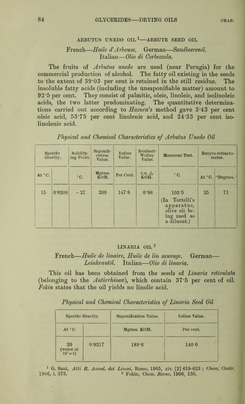 ARBUTUS UNEDO OIL1 ARBUTE SEED OIL French—Huile d’Arbouse. German—Sandbeerenbl. Italian—Olio di Corbezzola. The fruits of Arbutus unedo are used (near Perugia) for the commercial production of alcohol. The fatty oil existing in the seeds to the extent of 39*03 per cent is retained in the still residue. The insoluble fatty acids (including the unsaponifiable matter) amount to 92*5 per cent. They consist of palmitic, oleic, linoleic, and isolinoleic acids, the two latter predominating. The quantitative determina- tions carried out according to Hazura’s method gave 3'43 per cent oleic acid, 53*75 per cent linolenic acid, and 24*33 per cent iso- linolenic acid. Physical and Chemical Characteristics of Arbutus Unedo Oil Specific Gravity. Solidify- ing Point. Saponifi- cation Value. Iodine Value. Reichert- Wollny Value. Maumene Test. Butyro-refracto- meter. At ° C. °C. Mgrms. KOH. Per Cent. C.C. KOH. °C. At °C. “Degrees. ’ 15 0*9208 -27 208 147-8 0-86 103-5 (In Tortelli’s apparatus, olive oil be- ing used as a diluent.) 25 71 LIN ARIA OIL2 French—Huile de linaire, Huile de lin sauvage. German— Leinkrautol. Italian—Olio di linaria. This oil has been obtained from the seeds of Linaria reticulata (belonging to the Antirrhinece), which contain 37*5 per cent of oil. Fokin states that the oil yields no linolic acid. Physical and Chemical Characteristics of Linaria Seed Oil Specific Gravity. Saponification Value. Iodine Value. At °C, Mgrms. KOH. Per cent. 20 (water at 18° = 1) 0-9217 188-6 140-0 1 G. Sani, Atti R. Accad. dei Lincei, Rome, 1905, xiv. [2] 619-623 ; Chem. Centr.