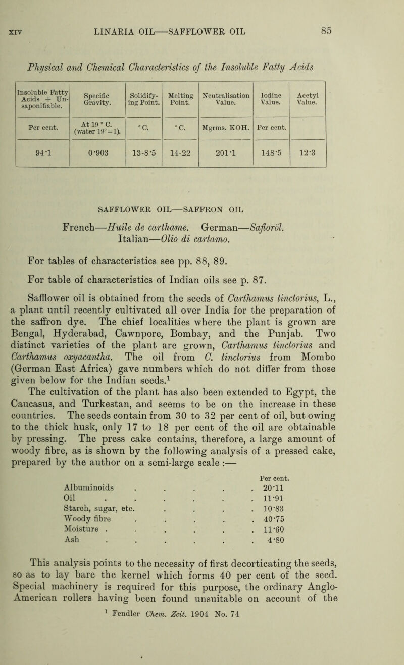 Physical and Chemical Characteristics of the Insoluble Fatty Acids Insoluble Fatty- Acids + Un- saponifiable. Specific Gravity. Solidify- ing Point. Melting Point. Neutralisation Value. Iodine Value. Acetyl Value. Per cent. At 19 0 C. (water 19° = 1). °C. °C. Mgrms. KOH. Per cent. 94*1 0*903 13-8*5 14-22 201*1 148*5 12*3 SAFFLOWER OIL—SAFFRON OIL French—Huile de carthame. German—Saflorol. Italian—Olio di cartamo. For tables of characteristics see pp. 88, 89. For table of characteristics of Indian oils see p. 87. Safflower oil is obtained from the seeds of Carthamus tinctorius, L., a plant until recently cultivated all over India for the preparation of the saffron dye. The chief localities where the plant is grown are Bengal, Hyderabad, Cawnpore, Bombay, and the Punjab. Two distinct varieties of the plant are grown, Carthamus tinctorius and Carthamus oxyacantha. The oil from C. tinctorius from Mombo (German East Africa) gave numbers which do not differ from those given below for the Indian seeds.1 The cultivation of the plant has also been extended to Egypt, the Caucasus, and Turkestan, and seems to be on the increase in these countries. The seeds contain from 30 to 32 per cent of oil, but owing to the thick husk, only 17 to 18 per cent of the oil are obtainable by pressing. The press cake contains, therefore, a large amount of woody fibre, as is shown by the following analysis of a pressed cake, prepared by the author on a semi-large scale :— Per cent. Albuminoids . . . . . 20'll Oil ...... 11*91 Starch, sugar, etc. . . . .10*83 Woody fibre ..... 40*75 Moisture . . . . .11*60 Ash ...... 4*80 This analysis points to the necessity of first decorticating the seeds, so as to lay bare the kernel which forms 40 per cent of the seed. Special machinery is required for this purpose, the ordinary Anglo- American rollers having been found unsuitable on account of the 1 Fendler Chem. Zeit. 1904 No. 74