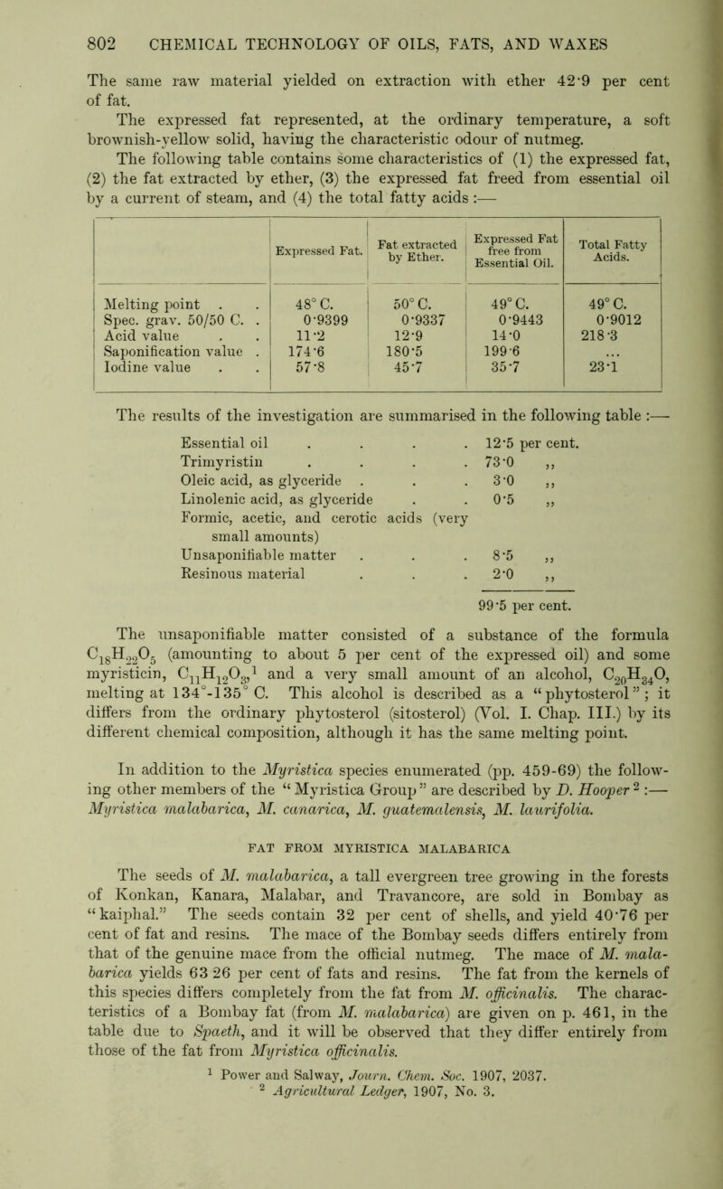 The same raw material yielded on extraction with ether 42*9 per cent of fat. The expressed fat represented, at the ordinary temperature, a soft brownish-yellow solid, having the characteristic odour of nutmeg. The following table contains some characteristics of (1) the expressed fat, (2) the fat extracted by ether, (3) the expressed fat freed from essential oil by a current of steam, and (4) the total fatty acids :— Expressed Fat. Fat extracted by Ether. Expressed Fat free from Essential Oil. Total Fatty Acids. Melting point 48° C. 50° C. 49° C. 49° C. Spec. grav. 50/50 C. . 0*9399 0-9337 0-9443 0-9012 Acid value 11-2 12*9 14-0 218-3 Saponification value . 174-6 180-5 1996 Iodine value 57-8 45*7 35-7 23-1 The results of the investigation are summarised in the following table :— Essential oil 12*5 per cent. Trimyristin .... 73-0 Oleic acid, as glyceride . 3-0 Linolenic acid, as glyceride Formic, acetic, and cerotic acids (very small amounts) 0-5 Unsaponifiable matter 8-5 „ Resinous material to © 99 '5 per cent. The unsaponifiable matter consisted of a substance of the formula Ci8H2205 (amounting to about 5 per cent of the expressed oil) and some myristicin, C11H1203,1 and a very small amount of an alcohol, C20H34O, melting at 134°-135° C. This alcohol is described as a “phytosterol”; it differs from the ordinary phytosterol (sitosterol) (Vol. I. Chap. III.) by its different chemical composition, although it has the same melting point. In addition to the Myristica species enumerated (pp. 459-69) the follow- ing other members of the “ Myristica Group ” are described by D. Hooper 2 :— Myristica malabarica, M. canarica, M. guatemalensis, M. laurifolia. FAT FROM MYRISTICA MALABARICA The seeds of M. malabarica, a tall evergreen tree growing in the forests of Konkan, Kanara, Malabar, and Travancore, are sold in Bombay as “kaiphal.” The seeds contain 32 per cent of shells, and yield 40*76 per cent of fat and resins. The mace of the Bombay seeds differs entirely from that of the genuine mace from the official nutmeg. The mace of M. mala- barica yields 63 26 per cent of fats and resins. The fat from the kernels of this species differs completely from the fat from M. officinalis. The charac- teristics of a Bombay fat (from M. malabarica) are given on p. 461, in the table due to Spaeth, and it will be observed that they differ entirely from those of the fat from Myristica officinalis. 1 Power and Sal way, Journ. Chem. Soc. 1907, 2037. 2 Agricultural Ledger, 1907, No. 3.