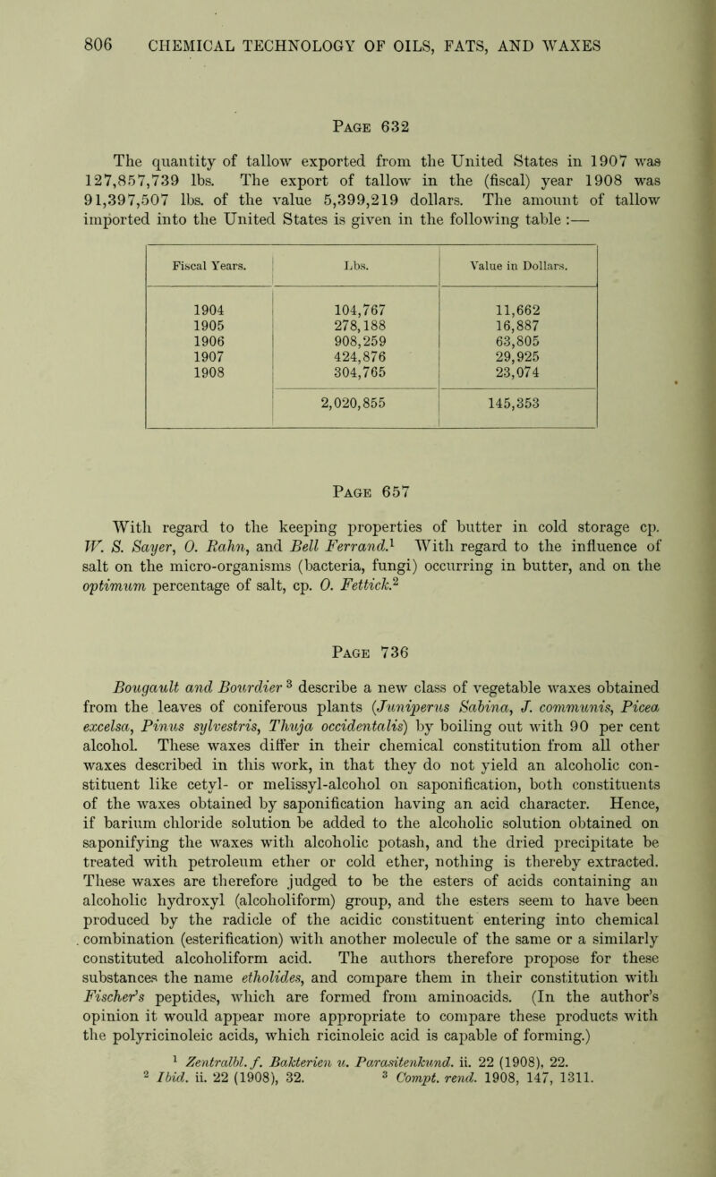 Page 632 The quantity of tallow exported from the United States in 1907 was 127,857,739 lbs. The export of tallow in the (fiscal) year 1908 was 91,397,507 lbs. of the value 5,399,219 dollars. The amount of tallow imported into the United States is given in the following table :— Fiscal Years. Lbs. Value in Dollars. 1904 104,767 11,662 1905 278,188 16,887 1906 908,259 63,805 29,925 1907 424,876 1908 304,765 23,074 2,020,855 145,353 Page 657 With regard to the keeping properties of butter in cold storage cp. W. S. Sayer, 0. Rahn, and Bell Ferrand.1 With regard to the influence of salt on the micro-organisms (bacteria, fungi) occurring in butter, and on the optimum percentage of salt, cp. 0. Fettick.2 Page 736 Bougault and Bourdier 3 describe a new class of vegetable waxes obtained from the leaves of coniferous plants {Juniperus Sabina, J. communis, Picea excelsa, Pinus sylvestris, Thuja occidentalis) by boiling out with 90 per cent alcohol. These waxes differ in their chemical constitution from all other waxes described in this work, in that they do not yield an alcoholic con- stituent like cetyl- or melissyl-alcohol on saponification, both constituents of the waxes obtained by saponification having an acid character. Hence, if barium chloride solution be added to the alcoholic solution obtained on saponifying the waxes with alcoholic potash, and the dried precipitate be treated with petroleum ether or cold ether, nothing is thereby extracted. These waxes are therefore judged to be the esters of acids containing an alcoholic hydroxyl (alcoholiform) group, and the esters seem to have been produced by the radicle of the acidic constituent entering into chemical combination (esterification) with another molecule of the same or a similarly constituted alcoholiform acid. The authors therefore propose for these substances the name etholides, and compare them in their constitution with Fischer's peptides, which are formed from aminoacids. (In the author’s opinion it would appear more appropriate to compare these products with the polyricinoleic acids, which ricinoleic acid is capable of forming.) 1 Zentralbl. f. Bakterien u. Parasitenkund. ii. 22 (1908), 22. 2 Ibid. ii. 22 (1908), 32. 3 Compt. rend. 1908, 147, 1311.