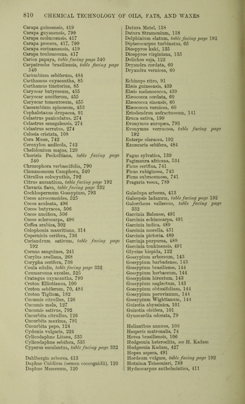 Carapa guineensis, 419 Carapa guyanensis, 799 Carapa moluccensis, 417 Carapa procera, 417, 799 Carapa surinamensis, 419 Carapa touloucouna, 417 Carica papaya, table facing page 540 Carpatroche brasiliensis, table foxing page 540 Carumbium sebiferum, 484 Carthamus oxyacantha, 85 Carthamus tinctorius, 85 Caryocar butyrosum, 455 Caryocar nucifemm, 455 Caryocar tomentosum, 455 Cassambium spinosum, 453 Cephalotaxus drupacea, 91 Celastrus paniculatus, 274 Celastrus senegalensis, 274 Celastrus serratus, 274 Celosia cristata, 108 Cera Musae, 742 Ceroxylon andicola, 742 Chelidonium majus, 120 Chorisia Peckoltiana, table facing page 540 Chrozophora verbascifolia, 790 Cinuamomum Camphora, 540 Citrullus colocynthis, 792 Citrus aurantium, taJble facing page 192 Clavaria flava, table foxing page 332 Cochlospermum Gossypium, 793 Cocos acrocomoides, 525 Cocos aculeata, 496 Cocos butyracea, 506 Cocos nucifera, 506 Cocos sclerocarpa, 496 Coffea arabica, 302 Colophonia mauritiana, 314 Copernicia cerifera, 736 Coriandrum sativum, table facing page 192 Cornus sanguinea, 241 Corylus avellana, 268 Corypha cerifera, 736 Coula edulis, table faxing page 332 Coumarouna excelsa, 525 Crataegus oxyacantha, 790 Croton Elliotianus, 100 Croton sebiferum, 70, 484 Croton Tiglium, 182 Cucumis citrullus, 126 Cucumis melo, 127 Cucumis sativus, 792 Cucurbita citrullus, 126 Cucurbita maxima, 791 Cucurbita pepo, 124 Cydonia vulgaris, 224 Cylicodaphne Litsaea, 535 Cylicodaphne sebifera, 535 Cyperus esculentus, table faxing page 332 Dahlbergia arborea, 413 Daphne Cnidium (semen coccognidii), 120 Daphne Mezereum, 120 j Datura Metel, 138 Datura Stramonium, 138 I Delphinium elatum, table facing page 192 ! Dipterocarpus turbinatus, 65 j Diospyros kaki, 135 Diospyros virginiana, 135 Dolichos soja, 122 | Dryandra cordata, 60 Drvandra vemicea, 60 Echinops ritro, 91 Elaeis guineensis, 439 Elaeis melanococca, 439 Elaeococca cordata, 60 Elaeococca sinensis, 60 Elaeococca vemicea, 60 Eriodendron anfractuosum, 141 Eruca sativa, 199 Evonymus europaea, 793 Evonvmus verrucosa, table facing page 192 Euterpe oleracea, 192 I Excaecaria sebifera, 484 Fagus sylvatica, 139 Fegimaura africana, 534 Ficus ceriflua, 741 Ficus rubiginosa, 743 Ficus subracemosa, 741 Fragaria vesca, 789 Galedupa arborea, 413 Galeopsis ladanum, table facing page 192 Galorrheus vellereus, table facing page 332 Garcinia Balansae, 491 Garcinia echinocarpa, 491 Garcinia indica, 489 Garcinia morella, 451 Garcinia pictoria, 489 Garcinja purpurea, 489 Garcinia tonkinensis, 491 Glycine hispida, 122 Gossypium arboreum, 143 Gossypium barbadense, 143 Gossypium brasiliense, 144 Gossypium herbaceum, 144 Gossypium hirsutum, 143 Gossypium neglectum, 143 Gossypium obtusifolium, 144 Gossypium peruvianum, 144 Gossypium Wigktianum, 144 Guizotia abyssinica, 101 Guizotia oleifera, 101 Gynocardia odorata, 79 Helianthus annuus, 103 I Hesperis matronalis, 74 ! Hevea brasiliensis, 106 ; Hodgsonia heteroclita, see H. Kadam Hodgsonia Kadam, 427 Hopea aspera, 491 Hordeum vulgare, table foxing page 192 Hotnima Teissonieri, 788 Hydnocarpus anthelmintica, 411