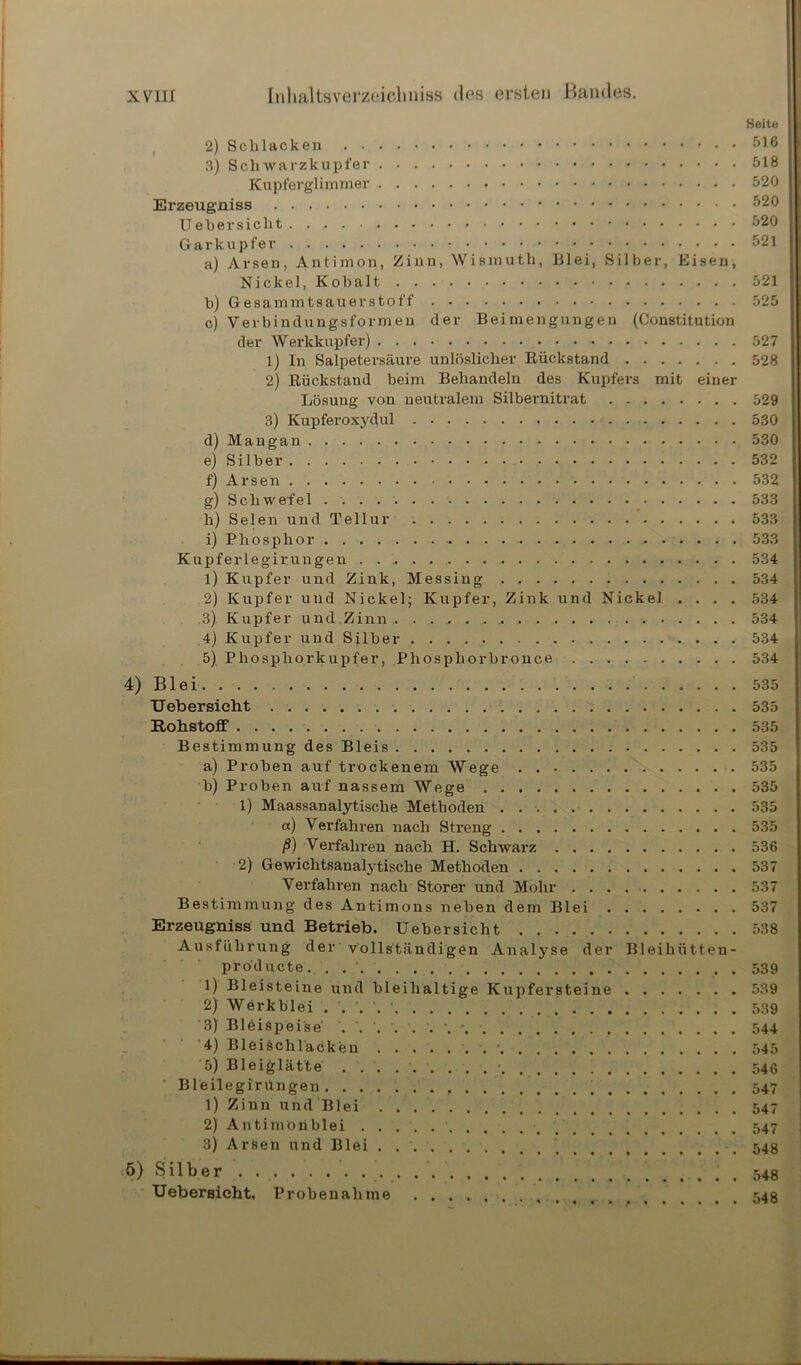 Seite 2) Schlacken • 516 3) Schwarzkupfer 518 Kupferglimmer 520 I Erzeugniss Ueber sicht 520 Garkupfer 521 a) Arsen, Antimon, Zinn, Wismuth, Blei, Silber, Eisen, Nickel, Kobalt 521 b) Gesammtsauerstoff 525 c) Yer bin dungsformen der Beimengungen (Constitution der Werkkupfer) 527 1) In Salpetersäure unlöslicher Rückstand 528 2) Rückstand beim Behandeln des Kupfers mit einer Lösung von neutralem Silbernitrat 529 3) Kupferoxydul 530 d) Maugan 530 e) Silber 532 f) Arsen 532 g) Schwefel 533 h) Selen und Tellur 533 i) Phosphor 533 Kupferlegiruugen . 534 1) Kupfer und Zink, Messing 534 2) Kupfer und Nickel; Kupfer, Zink und Nickel .... 534 .3) Kupfer und.Zinn 534 4) Kupfer und Silber 534 5) Phosphorkupfer, Phosphorbronce 534 4) Blei 535 TJebersieht 535 Rohstoff 535 Bestimmung des Bleis 535 a) Proben auf trockenem Wege 535 b) Proben auf nassem Wege 535 1) Maassanalytische Methoden 535 a) Verfahren nach Streng 535 ß) Verfahren nach H. Schwarz 536 2) Gewichtsanalytische Methoden 537 Verfahren nach Störer und Mohr 537 Bestimmung des Antimons neben dem Blei 537 Erzeugniss und Betrieb. Uebersicht 538 Ausführung der vollständigen Analyse der Bleihiitten- producte. . . 539 1) Bleisteine und bleihaltige Kupfersteine 539 2) Werkblei . . . . ' 539 3) Bleispeise 544 4) Bleischlacken . • 545 5) Bleiglätte ......... 546 Bleilegirüngen 547 1) Zinn und Blei 547 2) Antimonblei 547 3) Arsen und Blei . . 548 5) Silber 548 Uebersicht. Probenahme 548