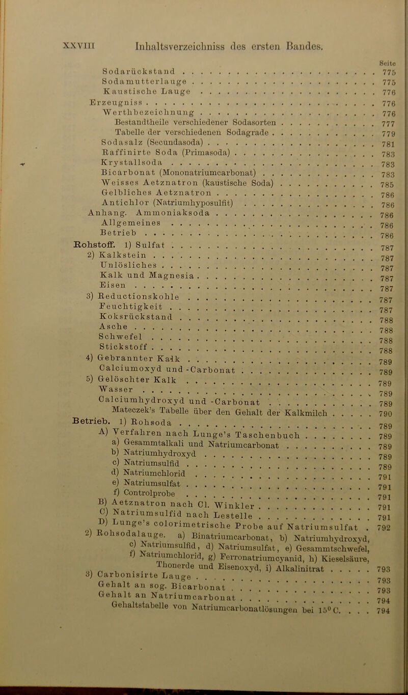 Sodarückstand , Soda mutterlange Kaustische Lauge Erzeugniss Werthbezeichnung Bestandteile verschiedener Sodasorten . Tabelle der verschiedenen Sodagrade . . Sodasalz (Secundasoda) Raffinirte Soda (Primasoda) Krystallsoda Bicarbonat (Mononatriumcarbonat) . . . Weisses Aetznatron (kaustische Soda) . Gelbliches Aetznatron Antichlor (Natriumhyposulfit) Anhang. Ammoniaksoda Allgemeines Betrieb . Rohstoff. 1) Sulfat 2) Kalkstein Unlösliches Kalk und Magnesia Eisen 3) Keductionskohle Feuchtigkeit Koksrückstand Asche Schwefel Stickstoff 4) Gebrannter Kalk Calciumoxyd und-Carbonat ’ . [ 5) Gelöschter Kalk Wasser Calciumhydroxyd und -Carbonat Mateczek’s Tabelle über den Gehalt der Kalkmilch Betrieb. 1) Rohsoda A) Verfahren nach Lunge’s Taschenbuch a) Gesammtalkali und Natriumcarbonat b) Natriumhydroxyd c) Natriumsulfid d) Natriumchlorid e) Natriumsulfat f) Controlprobe B) Aetznatron nach CI. Winkler C) Natriumsulfid nach Lestelle L) Lunge s colorimetrische Probe auf Natriumsulfat . 2) oh so dal au ge. a) Binatriumcarbonat, b) Natriumhydroxyd, ati. iumsulfid , d) Natriumsulfat, e) Gesammtschwefel, t) JNatnumchlorid, g) Perronatriumcyanid, h) Kieselsäure, _ , . . Tllouerde und Eisenoxyd, i) Alkalinitrat 3) Carbonisirte Lauge . Gehalt an sog. Bicarbonat ’ .' ’ .* * * ‘ * ] ‘ [ Gehalt an Natriumcarbonat .... Gehaltstabelle von Natriumcarbonatlösungen bei 15° C.' ! ] Seite 775 775 776 776 776 777 779 781 783 783 783 785 786 786 786 786 786 787 787 787 787 787 787 787 788 788 788 788 789 789 789 789 789 790 789 789 789 789 789 791 791 791 791 791 792 793 793 793 794 794