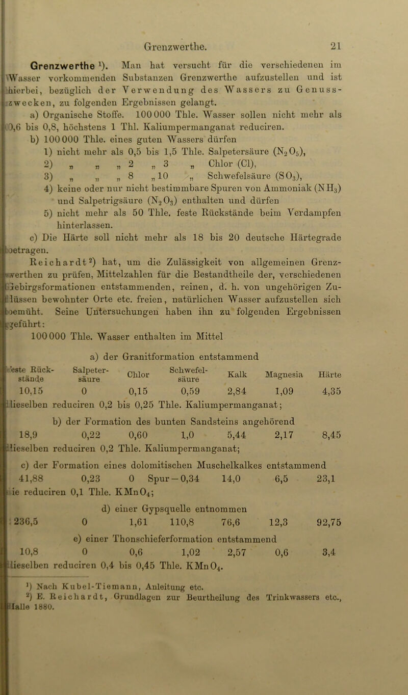 Grenzwerthe 1). Man hat versucht für die verschiedenen im ' AVasser vorkommenden Substanzen Grenzwerthe aufzustellen und ist hierbei, bezüglich der Verwendung des Wassers zu Genuss- zwecken, zu folgenden Ergebnissen gelangt. a) Organische Stoffe. 100 000 Thle. Wasser sollen nicht mehr als 0,6 bis 0,8, höchstens 1 Thl. Kaliumpermanganat reduciren. b) 100 000 Thle. eines guten Wassers dürfen 1) nicht mehr als 0,5 bis 1,5 Thle. Salpetersäure (N205), 2) » „ n 2 „ 3 „ Chlor (CI), 3) „ „ „8 „10 „ Schwefelsäure (SO3), 4) keine oder nur nicht bestimmbare Spuren von Ammoniak (NH3) und Salpetrigsäure (N203) enthalten und dürfen 5) nicht mehr als 50 Thle. feste Rückstände beim Verdampfen hinterlassen. c) Die Härte soll nicht mehr als 18 bis 20 deutsche Härtegrade tji jetragen. Reichardt2) hat, um die Zulässigkeit von allgemeinen Grenz- «werthen zu prüfen, Mittelzahlen für die Bestandtheile der, verschiedenen (Gebirgsformationen entstammenden, reinen, d. h. von ungehörigen Zu- flüssen bewohnter Orte etc. freien, natürlichen Wasser aufzustellen sich jemüht. Seine Untersuchungen haben ihn zu folgenden Ergebnissen geführt: 100 000 Thle. Wasser enthalten im Mittel a) der Granitformation entstammend feste Eück- Salpeter- , Schwefel- ,, . TT.. , stände säure Ohlor säure Kalk MaSnes,a Harte 10,15 0 0,15 0,59 2,84 1,09 4,35 lieselben reduciren 0,2 bis 0,25 Thle. Kaliumpermanganat; b) der Formation des bunten Sandsteins angehörend 18,9 0,22 0,60 1,0 5,44 2,17 8,45 dieselben reduciren 0,2 Thle. Kaliumpermanganat; c) der Formation eines dolomitischen Muschelkalkes entstammend 41,88 0,23 0 Spur-0,34 14,0 ie reduciren 0,1 Thle. KMn04; 6,5 23,1 236,5 d) einer Gypsquelle entnommen 0 1,61 110,8 76,6 12,3 92,75 10,8 e) einer Thonschieferformation entstammend 0 0,6 1,02 2,57 0,6 3,4 lieselben reduciren 0,4 bis 0,45 Thle. KMn04. ]) Nach Kubel-Tiemann, Anleitung etc. 2) E. Reichardt, Grundlagen zur Beurtheilung des Trinkwassers etc., Halle 1880.