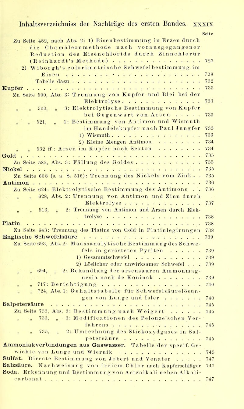 Seite Zu Seite 482, nach Abs. 2: 1) Eisenbestimmung in Erzen durch die Chamäleonmethode nach vorausgegangener Keduction des Eisenchlorids durch Zinnclilorür (Eeinhardt’s Methode) 727 2) Wiborgh’s colorimetrisclie Schwefelbestimmung im Eisen • 728 Tabelle dazu 732 Kupfer 733 Zu Seite 500, Abs. 3: Trennung von Kupfer und Blei bei der Elektrolyse 733 „ „ 500, „ 3: Elektrolytische Bestimmung von Kupfer bei Gegenwart von Arsen 733 „ „ 521, „ 1: Bestimmung von Antimon und Wismuth im Handelskupfer nach Paul Jungfer 733 1) Wismuth 733 2) Kleine Mengen Antimon 734 „ „ 532 ff.: Arsen im Kupfer nach Sexton 734 Gold 735 Zu Seite 582, Abs. 3: Fällung des Goldes 735 Nickel 735 Zu Seite 608 (s. a. S. 516): Trennung des Nickels vom Zink . . 735 Antimon 736 Zu Seite 624: Elektrolytische Bestimmung des Antimons . . 736 „ „ 628, Abs. 2: Trennung von Antimon und Zinn durch Elektrolyse 737 „ „ 513, „ 2: Trennung von Antimon und Arsen durch Elek- trolyse 738 Platin 738 Zu Seite 643: Trennung des Platins von Gold in Platinlegirungen 738 Englische Schwefelsäure 739 Zu Seite 693, Abs. 2: Maassanalytische Bestimmung des Schwe- fels in gerösteten Pyriten 739 1) Gesammtscliwefel 739 2) Löslicher oder unwirksamer Schwefel . . . 739 „ „ 694, „ 2: Behandlung der arsensauren Ammonmag- nesia nach de Köninck 739 „ „ 717: Berichtigung 740 „ „ 724, Abs. 1: G e li a 11s tah e 11 e für Schwefelsäurelösun- gen von Lunge und Isler 740 Salpetersäure . . 745 Zu Seite 733, Abs. 3: Bestimmung nach Weigert 745 „ „ 733, „ 3: Modificationen des Pelouze’schen Ver- fahrens 745 „ „ 735, „ 2: Umrechnung des Stickoxydgases in Sal- petersäure 745 Ammoniakverbindungen aus Gaswasser. Tabelle der specif. Ge- wichte von Lunge und Wiernik 745 Sulfat. Directe Bestimmung von Jobert und Venater 747 Salzsäure. Nachweisung von freiem Chlor nach Kupferschläger 747 Soda. Erkennung und Bestimmung von Aetzalkali neben Alkali- carbonat 747
