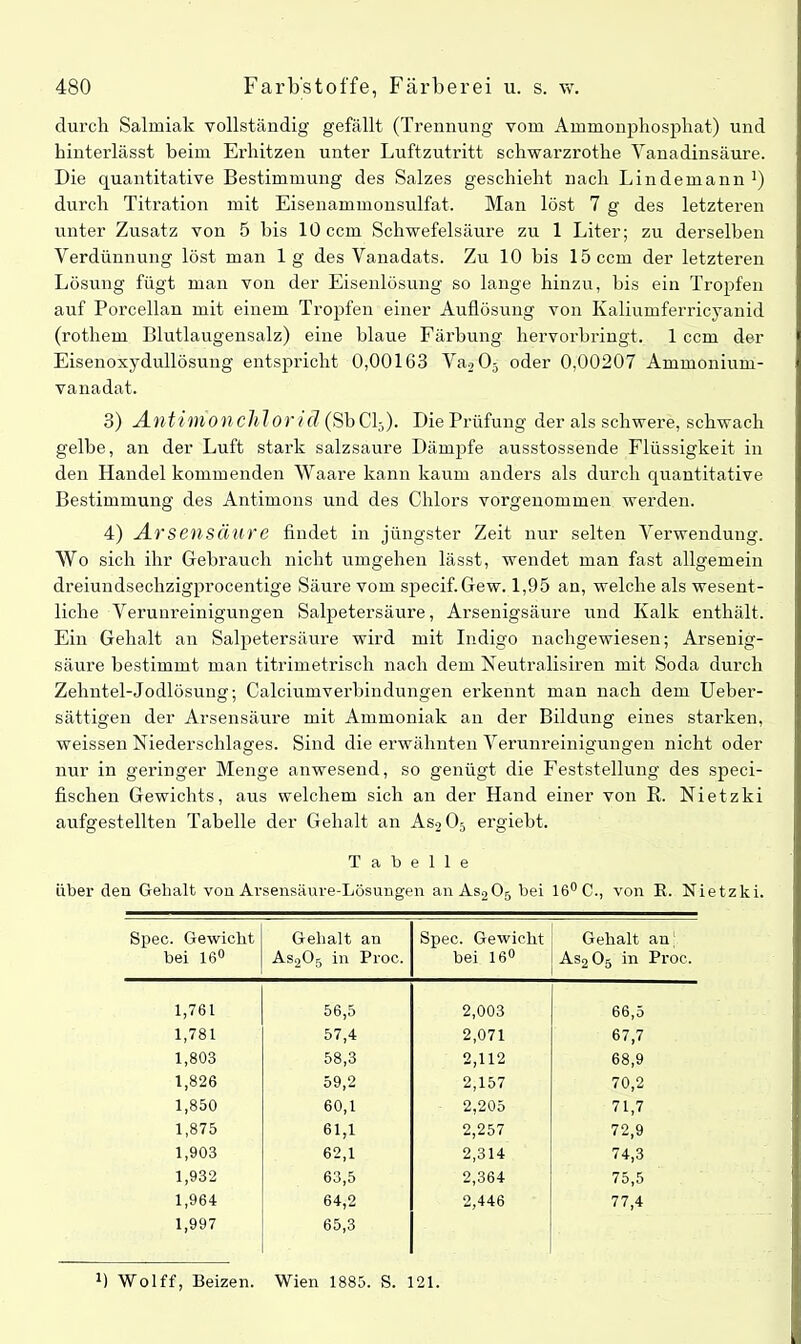 durch Salmiak vollständig gefällt (Trennung vom Ammonpliospliat) und hinterlässt beim Erhitzen unter Luftzutritt schwarzrothe Vanadinsäure. Die quantitative Bestimmung des Salzes geschieht nach Lindemann ’) durch Titration mit Eisenammonsulfat. Man löst 7 g des letzteren unter Zusatz von 5 bis 10 ccm Schwefelsäure zu 1 Liter; zu derselben Verdünnung löst man lg des Vanadats. Zu 10 bis 15 ccm der letzteren Lösung fügt man von der Eisenlösung so lange hinzu, bis ein Tropfen auf Porcellan mit einem Tropfen einer Auflösung von Kaliumferricyanid (rothem Blutlaugensalz) eine blaue Färbung hervorbringt. 1 ccm der Eisenoxydullösung entspricht 0,00163 Va203 oder 0,00207 Ammonium- vanadat. 3) Antimoncliloriä {SbCl3). Die Prüfung der als schwere, schwach gelbe, an der Luft stark salzsaure Dämpfe ausstossende Flüssigkeit in den Handel kommenden Waare kann kaum anders als durch quantitative Bestimmung des Antimons und des Chlors vorgenommen werden. 4) Arsensäure findet in jüngster Zeit nur selten Verwendung. Wo sich ihr Gebrauch nicht umgehen lässt, wendet man fast allgemein dreiundsechzigprocentige Säure vom specif.Gew. 1,95 an, welche als wesent- liche Verunreinigungen Salpetersäure, Arsenigsäure und Kalk enthält. Ein Gehalt an Salpetersäure wird mit Indigo nachgewiesen; Arsenig- säure bestimmt man titrimetrisch nach dem Neutralismen mit Soda durch Zehntel-Jodlösung; Calciumverbindungen erkennt man nach dem Ueber- sättigen der Arsensäure mit Ammoniak an der Bildung eines starken, weissen Niederschlages. Sind die erwähnten Verunreinigungen nicht oder nur in geringer Menge anwesend, so genügt die Feststellung des speci- fischen Gewichts, aus welchem sich an der Hand einer von R. Nietzki aufgestellten Tabelle der Gehalt an As2Oä ergiebt. Tabelle über den Gehalt von Arsensäure-Lösungen an As205 bei 16°C., von R. Nietzki. Spec. Gewicht bei 16° Gelialt an As205 in Proc. Spec. Gewicht bei 16° Gehalt an As205 in Proc. 1,761 56,5 2,003 66,5 1,781 57,4 2,071 67,7 1,803 58,3 2,112 68,9 1,826 59,2 2,157 70,2 1,850 60,1 2,205 71,7 1,875 61,1 2,257 72,9 1,903 62,1 2,314 74,3 1,932 63,5 2,364 75,5 1,964 64,2 2,446 77,4 1,997 65,3 0 Wolff, Beizen. Wien 1885. S. 121.