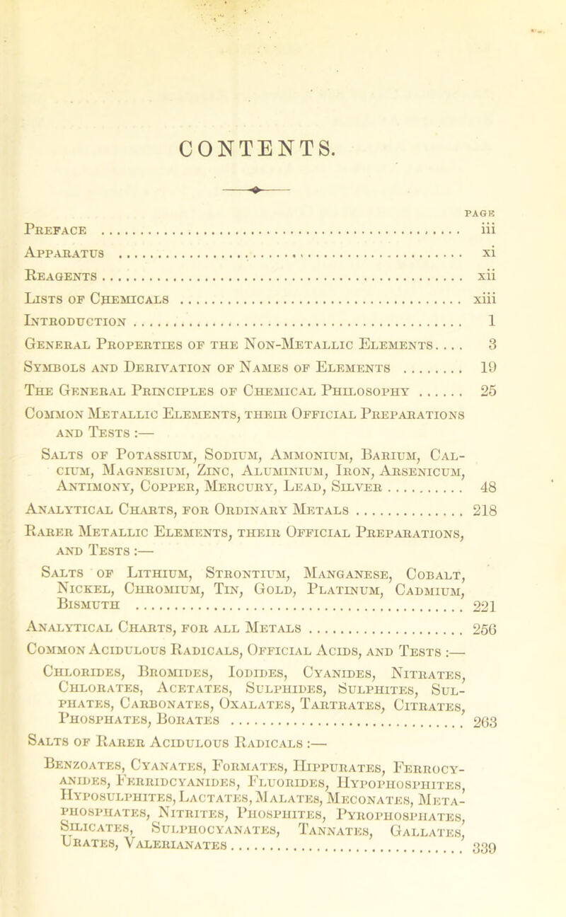 CONTENTS. PAGE Preface iii Apparatus xi Reagents xii Lists of Chemicals xiii Introduction 1 General Properties of the Non-Metallic Elements. ... 3 Symbols and Derivation of Names of Elements 19 The General Principles of Chemical Philosophy 25 Common Metallic Elements, their Official Preparations and Tests :— Salts of Potassium, Sodium, Ammonium, Barium, Cal- cium, Magnesium, Zinc, Aluminium, Iron, Arsenicum, Antimony, Copper, Mercury, Lead, Silver 48 Analytical Charts, for Ordinary Metals 218 Rarer Metallic Elements, their Official Preparations, and Tests :— Salts of Lithium, Strontium, Manganese, Cobalt, Nickel, Chromium, Tin, Gold, Platinum, Cadmium, Bismuth 221 Analytical Charts, for all Metals 256 Common Acidulous Radicals, Official Acids, and Tests :— Chlorides, Bromides, Iodides, Cyanides, Nitrates, Chlorates, Acetates, Sulphides, Sulphites, Sul- phates, Carbonates, Oxalates, Tartrates, Citrates, Phosphates, Borates 263 Salts of Rarer Acidulous Radicals :— Benzoates, Cyanates, Formates, Hippurates, Ferrocy- anides, Ferridcyanides, Fluorides, Hypophosphites Hyposulphites, Lactates, Malates, Meconates, Meta- phosphates, Nitrites, Phosphites, Pyrophosphates, Silicates, Sulphocyanates, Tannates, Gallates, urates, Valerianates 339