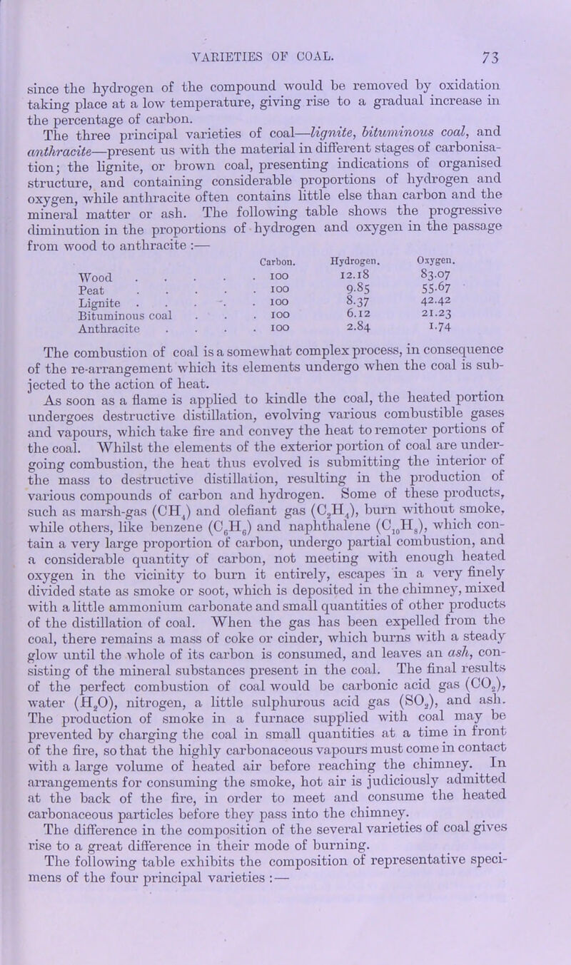 since the hydrogen of the compound would be removed by oxidation taking place at a low temperature, giving rise to a gradual increase in the percentage of carbon. The three principal varieties of coal—lignite, bituminous coal, and anthracite—present us with the material in different stages of carbonisa- tion; the lignite, or brown coal, presenting indications of organised structure, and containing considerable proportions of hydrogen and oxygen, while anthracite often contains little else than carbon and the mineral matter or ash. The following table shows the progressive diminution in the proportions of hydrogen and oxygen in the passage from wood to anthracite :— Carbon. Hydrogen. Oxygen. Wood . ioo I2.l8 83.07 Peat . IOO 9-85 55-67 Lignite . IOO 8-37 42.42 Bituminous coal . IOO 6.12 21.23 Anthracite . IOO 2.84 I.74 The combustion of coal is a somewhat complex process, in consequence of the re-arrangement which its elements undergo when the coal is sub- jected to the action of heat. As soon as a flame is applied to kindle the coal, the heated portion undergoes destructive distillation, evolving various combustible gases and vapours, which take fire and convey the heat to remoter portions of the coal. Whilst the elements of the exterior portion of coal are under- going combustion, the heat thus evolved is submitting the interior of the mass to destructive distillation, resulting in the production of various compounds of carbon and hydrogen. Some of these products, such as marsh-gas (CTI4) and olefiant gas (C2H4), burn without smoke, while others, like benzene (C6H6) and naphthalene (C10IT8), which con- tain a very large proportion of carbon, undergo partial combustion, and a considerable quantity of carbon, not meeting with enough heated oxygen in the vicinity to burn it entirely, escapes in a very finely divided state as smoke or soot, which is deposited in the chimney, mixed with a little ammonium carbonate and small quantities of other products of the distillation of coal. When the gas has been expelled from the coal, there remains a mass of coke or cinder, which burns with a steady glow until the whole of its carbon is consumed, and leaves an ash, con- sisting of the mineral substances present in the coal. The final results of the perfect combustion of coal would be carbonic acid gas (CO„), water (H20), nitrogen, a little sulphurous acid gas (S02), and ash. The production of smoke in a furnace supplied with coal may be prevented by charging the coal in small quantities at a time in front of the fire, so that the highly carbonaceous vapours must come in contact with a large volume of heated air before reaching the chimney. In arrangements for consuming the smoke, hot air is judiciously admitted at the back of the fire, in order to meet and consume the heated carbonaceous particles before they pass into the chimney. The difference in the composition of the sevei’al varieties of coal gives rise to a great difference in their mode of burning. The following table exhibits the composition of representative speci- mens of the four principal varieties : —