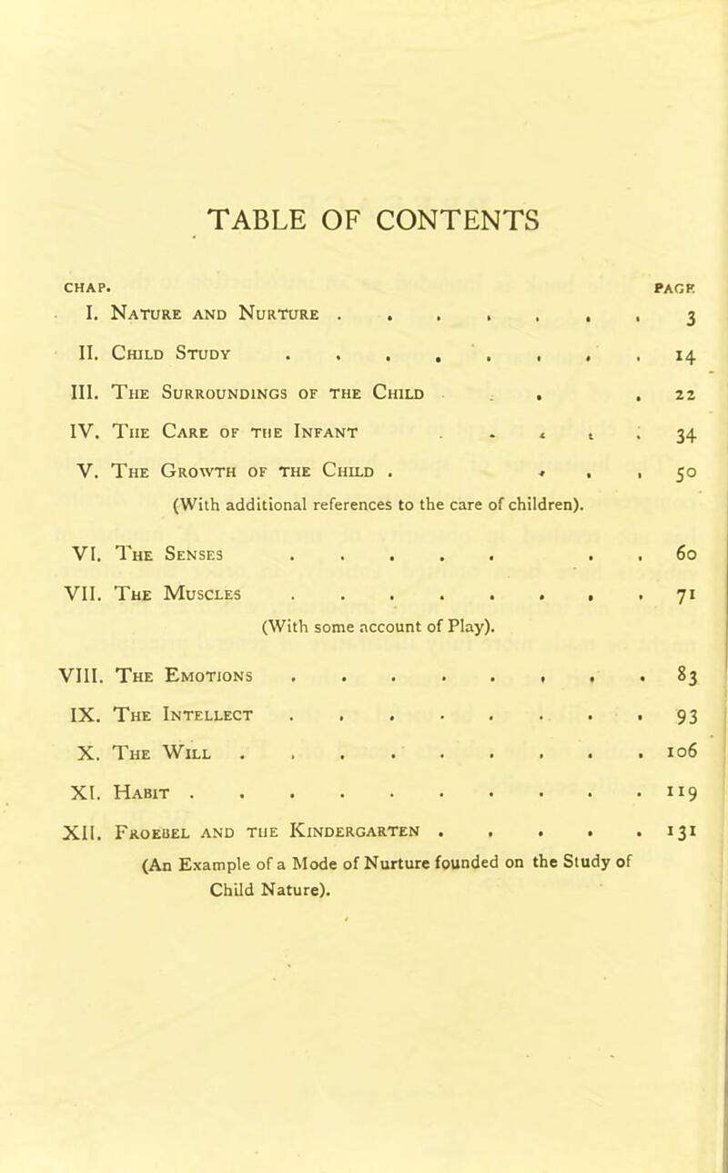 CHAP. PACK I. Nature and Nurture a II. Child Study . . . , ' , , , . 14 III. The Surroundings of the Child . ,22 IV. The Care of the Infant * t . 34 V. The Growth of the Child . * , , 50 (With additional references to the care of children). VI. The Senses ..... . 60 VII. The Muscles 71 (With some account of Play). VIII. The Emotions , . 83 IX. The Intellect • • 93 X. The Will . . . ... . .106 XI. Habit 9 XII. Froeuel and the Kindergarten 131 (An Example of a Mode of Nurture founded on the Study of Child Nature).