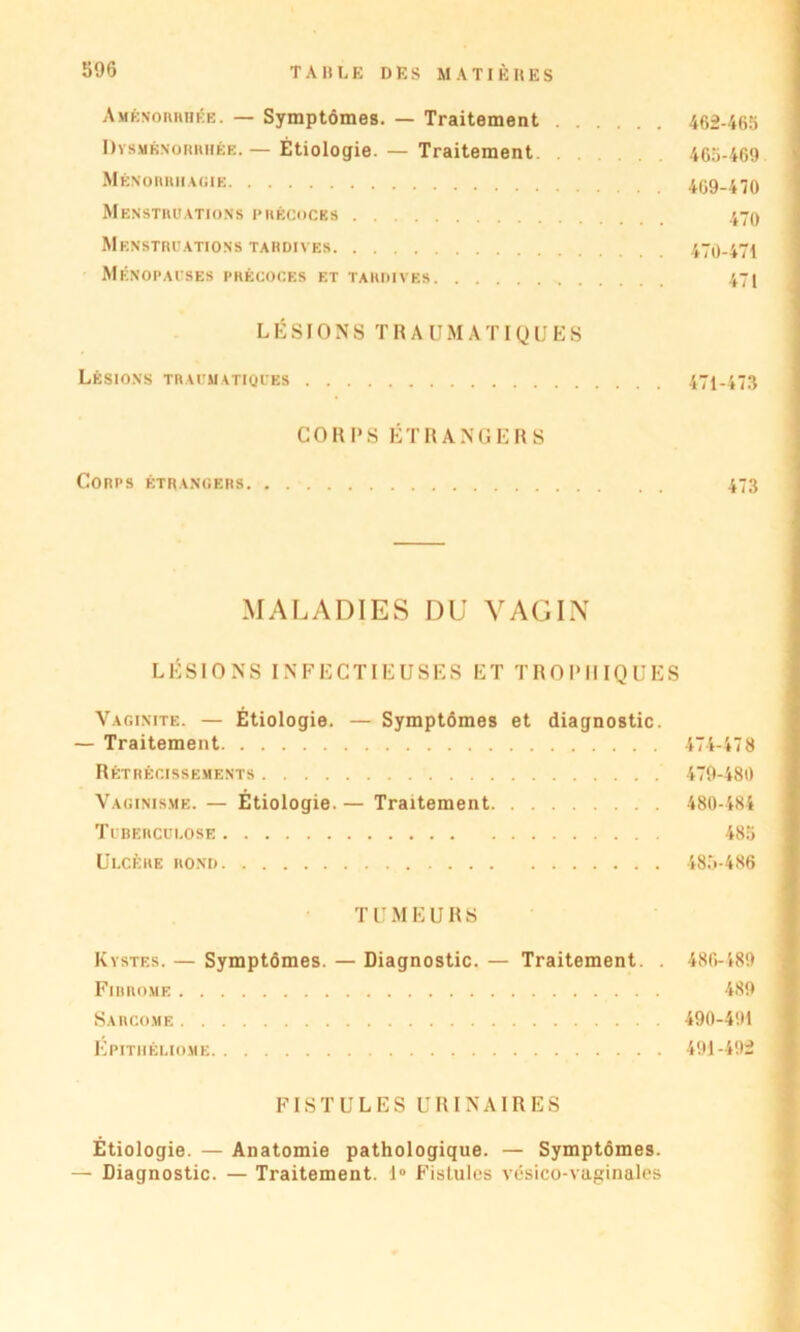 Aménorrhée. — Symptômes. — Traitement 462-465 Dysménorrhée.— Étiologie. — Traitement 465-469 Ménorriiagie 469-470 Menstruations précoces /t70 Menstruations tardives 470-471 Ménopauses précoces et tardives 471 LÉSIONS TRAUMATIQUES Lésions traumatiques 471-473 CORPS ÉTRANGERS Corps étrangers 473 MALADIES DU VAGIN LÉSIONS INFECTIEUSES ET TROPHIQUES Vaginite. — Étiologie. — Symptômes et diagnostic. — Traitement 474-478 Rétrécissements 479-480 Vaginisme. — Étiologie. — Traitement 480-484 Tuberculose 485 Ulcère rond 485-486 TUMEURS Kystes. — Symptômes. — Diagnostic. — Traitement. . 486-489 Fibrome 489 Sarcome 490-491 Epithèliome 491-492 FISTULES URINAIRES Étiologie. — Anatomie pathologique. — Symptômes. — Diagnostic. — Traitement. 1° Fistules vésico-vaginales
