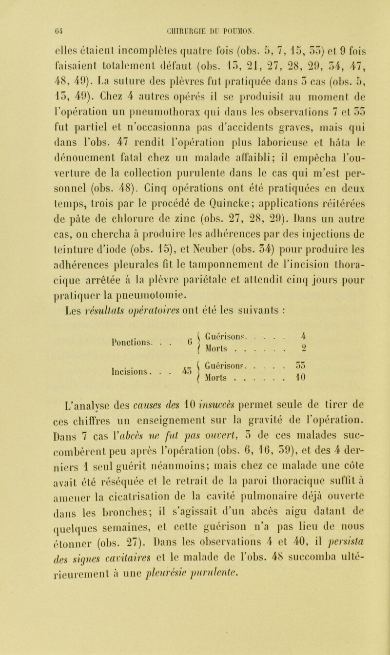 dies etaient incompletes qua Ire fois (obs. 5, 7, 15, 55) el 9 fois faisaient totalement default (obs. 15, 21, 27, 28, 29, 54, 47, 48, 49). La suture des plevrcs fut pratiquee dans 5 cas (obs. 5, 15, 49). Chez 4 autres operes il se produisit au moment de Loperation un pneumothorax qui dans les observalions 7 et 55 fut partiel et n’occasionna pas d’accidents graves, mais qui dans Lobs. 47 rendit Loperation plus laborieuse et hata le denouement fatal chez un malade alfaibli; il empeeba Lou- ver lure de la collection purulente dans le cas qui m’est per- sonnel (obs. 48). Cinq operations ont ete pratiquees en deux temps, trois par le procede de Quincke; applications reiterecs de pate de cblorure de zinc (obs. 27, 28, 29). Dans un autre cas, on chercha a produire les adherences par des injections de teinture d’iode (obs. 15), et Neuber (obs. 54) pour produire les adherences pleuralcs fit le tamponnement de Lincision tliora- cique arretee a la plevre parietale et altendit cinq jours pour pratiquer la pneumotomie. Les resultats operatoires ont ete les suivants : Ponctions. Incisions. g ( Gnerisons 4 ( Moris 2 r ( Guerisons 55 ( Morts 10 L’analyse des causes des 10 insuccds permet seule de tirer de ces chiffres un enseignement sur la gravite de Loperation. Dans 7 cas Yabch ne fut pas mvert, 5 de ces malades suc- comberentpeu apres Loperation (obs. 6, 16, 59), et des 4 der- niers 1 seul guerit neanmoins; mais chez ce malade une cole avait ete resequee et le retrait de la paroi thoracique suffit a amener la cicatrisation de la cavite pulmonaire deja ouverte dans les bronches; il s'agissait d’un abces aigu dalant de ([uclques semaines, et cette gucrison n’a pas lieu de nous etonner (obs. 27). Dans les observations 4 et 40, il persista des signes cavitaires et le malade de Lobs. 48 succomba ulte- rieurement a une pleurkie purulente.