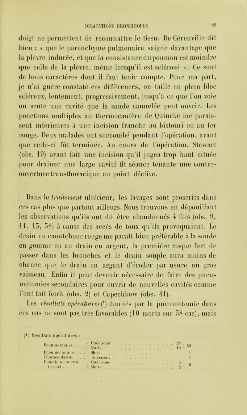 S'.) doigt no permettent de reconnaitre lc tissu. De Cerenville dit bien : « quo le parenchyme pulmonaire saigne davantage quo la plevre induree, etque la consistance dnpoumon estmoiridre quo cello de la plevre, memo lorsqu’il est sclerose ». Ce soul de bons caracteres dont il Taut tenir compte. Pour ma pari, jo n’ai guere constate ces differences, on tailie en plein bloc sclereux, lentement, progressivement, jusqu’a ce quo Ton voie ou sente une cavite que la sonde cannelee pent ouvrir. Les ponctions multiples an thermocautere de Quincke me parais- sent inferieures a une incision franche an bistouri ou au fer rouge. Deux malades ont succombe pendant Poperation, avant que cellc-ci fut terminee. Au cours de Poperation, Stewart (obs. 19) ayant fait une incision qiPil jugea trop haut situee pour drainer une large cavite fit seance tenante une contre- ouverture transthoracique au point declive. Dans le traitement ulterieur, les lavages sont proscrits dans ces cas plus que partout ailleurs. Nous trouvons en depouillant les observations qu’ils ont du etre abandon lies 4 fois (obs. 9, 11, 15, 58) a cause des acces de toux qu’ils provoquaient. Le drain en caoutchouc rouge me parait bien preferable ala sonde en gomme ou au drain en argent, la premiere risque fort de passer dans les bronches et le drain souplc aura moins de chance que lc drain en argent d’eroder par usure un gros vaisseau. Enfin il peut devenir necessaire de faire des pneu- motomies secondaires pour ouvrir de uouvelles cavites comme Pont fait Koch (obs. 2) et Capechkow (obs. 41). Les rSsulials operatowes(*) donnes par la pneumotomie dans ces cas nc sont pas tres favorables (10 morts sur 58 cas), mais (*) Resultats operatoires : Pneumotomies . . . ( Guorisons i Morts 28 j 10 ( Pneumcctomies. . Mori Ponctions au gros. . }' Gucrisons trocart 2 i 1