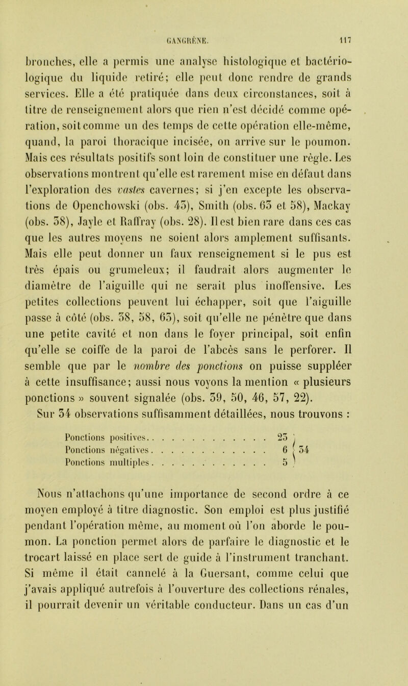 broaches, elle a permis une analyse histologique et bacterio- logique da liqnide retire; elle peut done rendre de grands services. Elle a etc pratiquee dans deux circonstances, soil a litre de renseigneraent alors que rien n’est decide comme ope- ration, soitcomme un des temps de cette operation elle-meme, quand, la paroi thoracique incisee, on arrive sur le poumon. Mais ces resultats positifs sont, loin de constituer une regie. Les observations montrent qu’clle est rarement mise en defaut dans 1’exploration des vastes cavernes; si j’en excepte les observa- tions de Openchowski (obs. 45), Smith (obs. 65 et 58), Mackav (obs. 58), Jayle et Raffray (obs. 28). Ilest bien rare dans ces cas que les autres moyens ne soient alors amplement suffisants. Mais elle peut donner un faux renseignement si le pus est tres epais ou grumeleux; il faudrait alors augmenter le diametre de l’aiguille qui ne serait plus inoffensive. Les petites collections peuvent lui echapper, soit que l’aiguille passe a cote (obs. 58, 58, 65), soit qu’elle ne penetre que dans une petite cavite et non dans le foyer principal, soit enfin qu’elle se coiffe de la paroi de l’abces sans le perforer. II semble que par le nombre des ponctions on puisse suppleer a cette insuffisance; aussi nous voyons la mention « plusieurs ponctions » souvent signalee (obs. 59, 50, 46, 57, 22). Sur 54 observations suffisamment detaillees, nous trouvons : Ponctions positives. Ponctions negatives Ponctions multiples Nous n’attachons qu’une importance de second ordre a ce moyen employe a title diagnostic. Son emploi est plus justifie pendant l’operation meme, an moment ou l’on aborde le pou- mon. La ponction permet alors de parfaire le diagnostic et le trocart laisse en place sert de guide a l’instrument tranebant. Si meme il etait cannele a la Guersant, comme celui que j’avais applique autrefois a l’ouverture des collections renales, il pourrait devenir un veritable conducteur. Dans un cas d’un